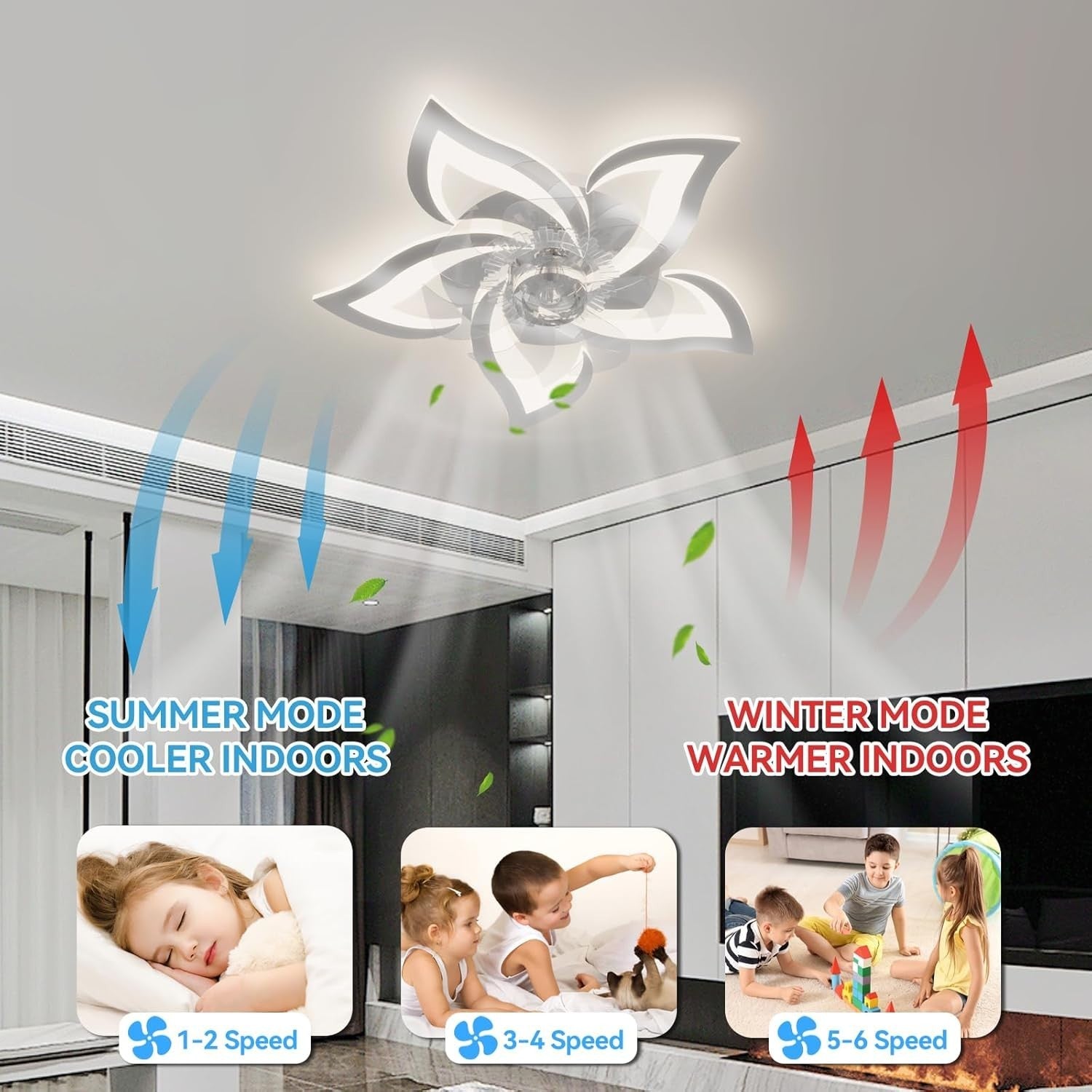 Chrome Ceiling Fan with Lights, 6 Speeds, Dimmable LED