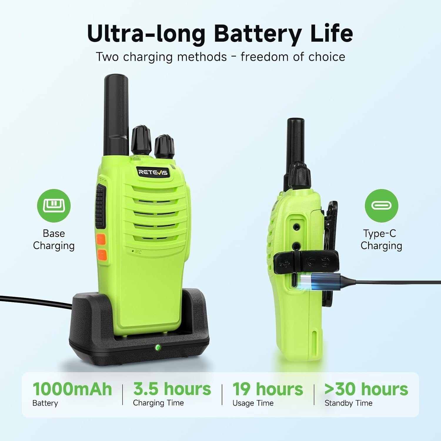 PMR446 Walkie Talkies 3 Pack Rechargeable VOX Type-C LED Alarm