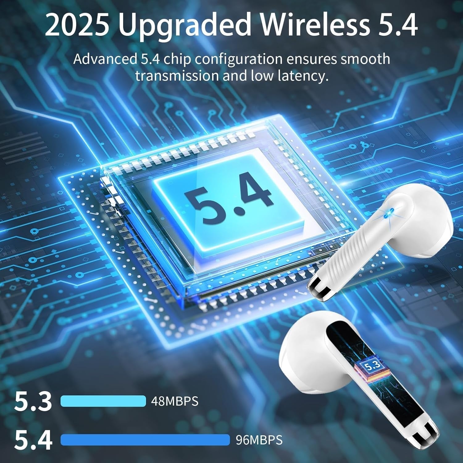 Wireless Earbuds Bluetooth 5.4 ENC Noise Cancelling 40H Playback IP7
