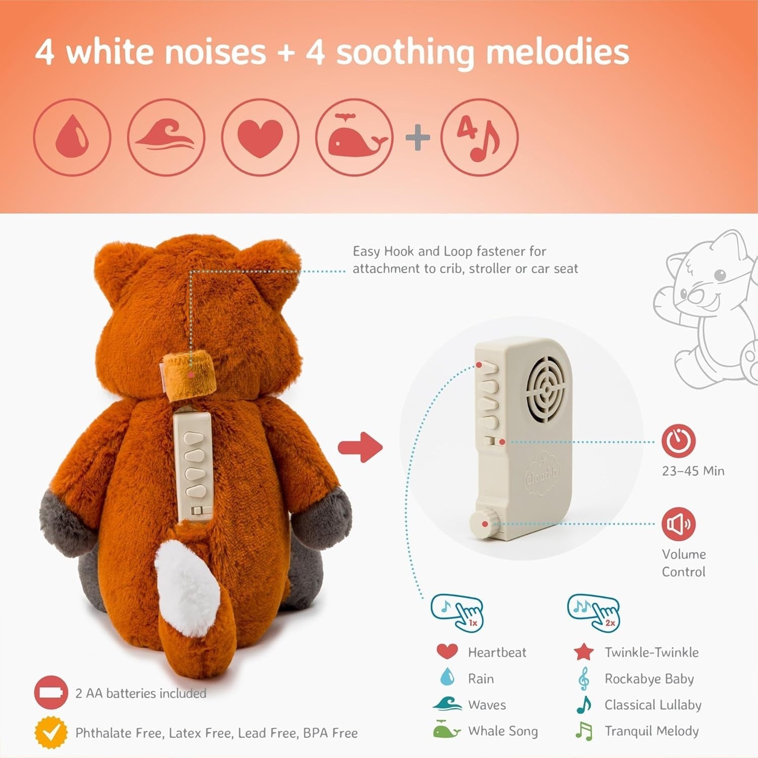 Frankie Fox Plush White Noise Machine Baby Sleep Aid Soft Comfort
