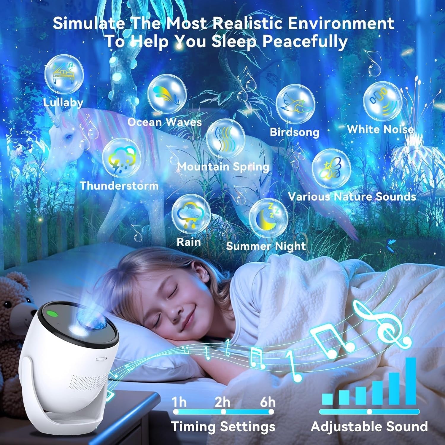 3D Galaxy Projector RGB Bluetooth Night Light 90+ Scenes Holographic