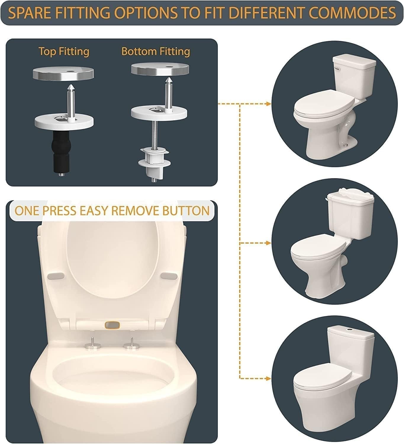 Soft Close White Toilet Seat UF Quick Release Dual Fix Adjustable Hinges Oval