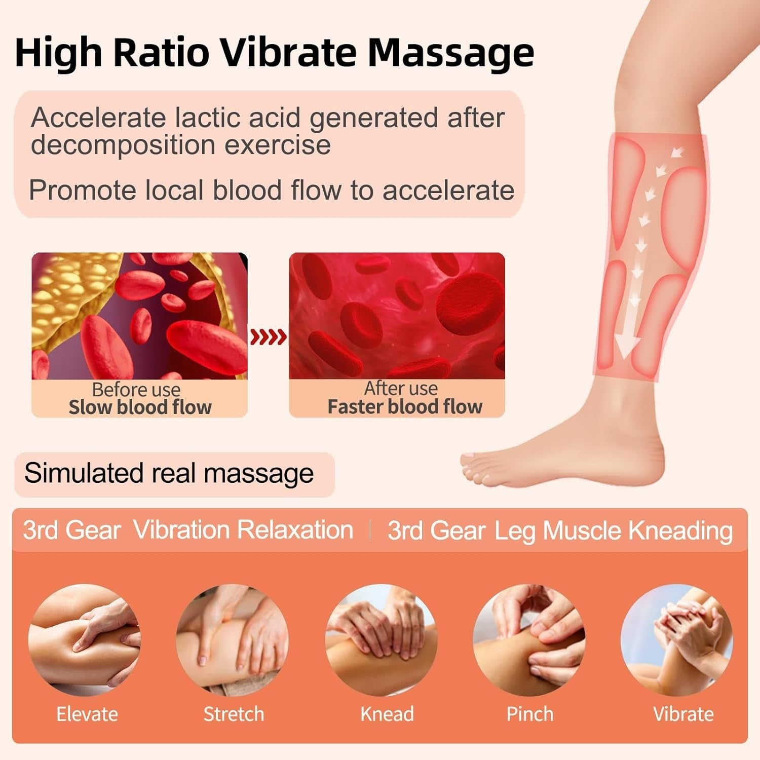 Wireless Calf Leg Massager Compression Air Therapy with 3 Heat & Vibration Modes