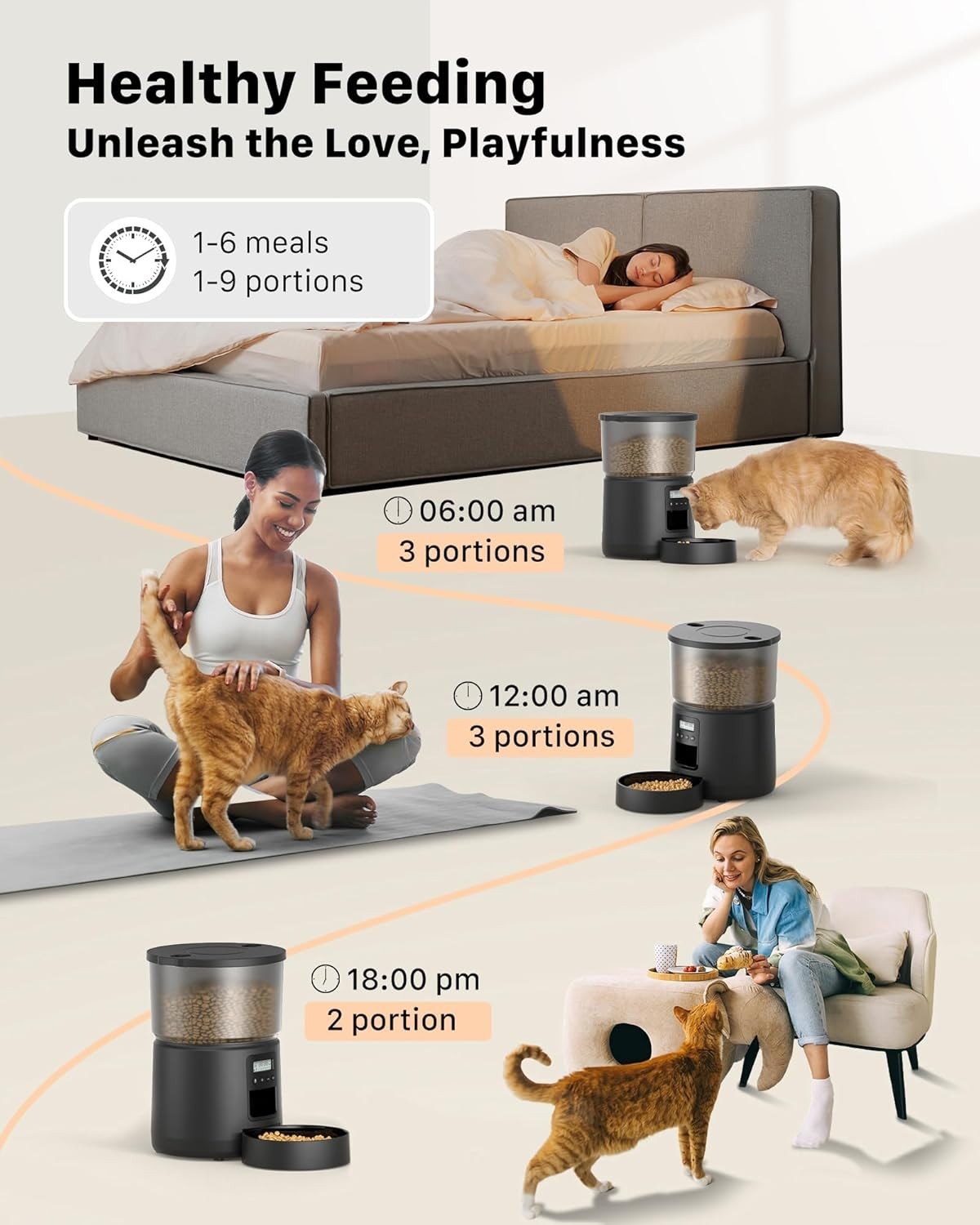 Automatic Cat Feeder Timer 3L Food Dispenser 6 Meal Voice Recorder