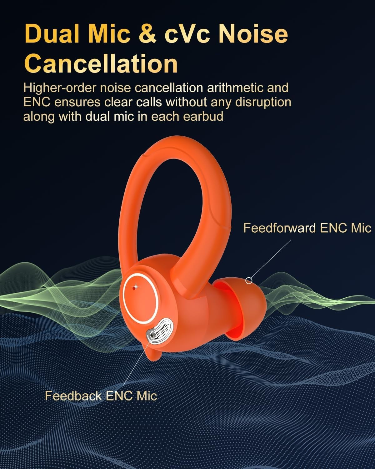 Orange Bluetooth 5.3 Earbuds 40H Playtime ENC Mic LED Display IP7