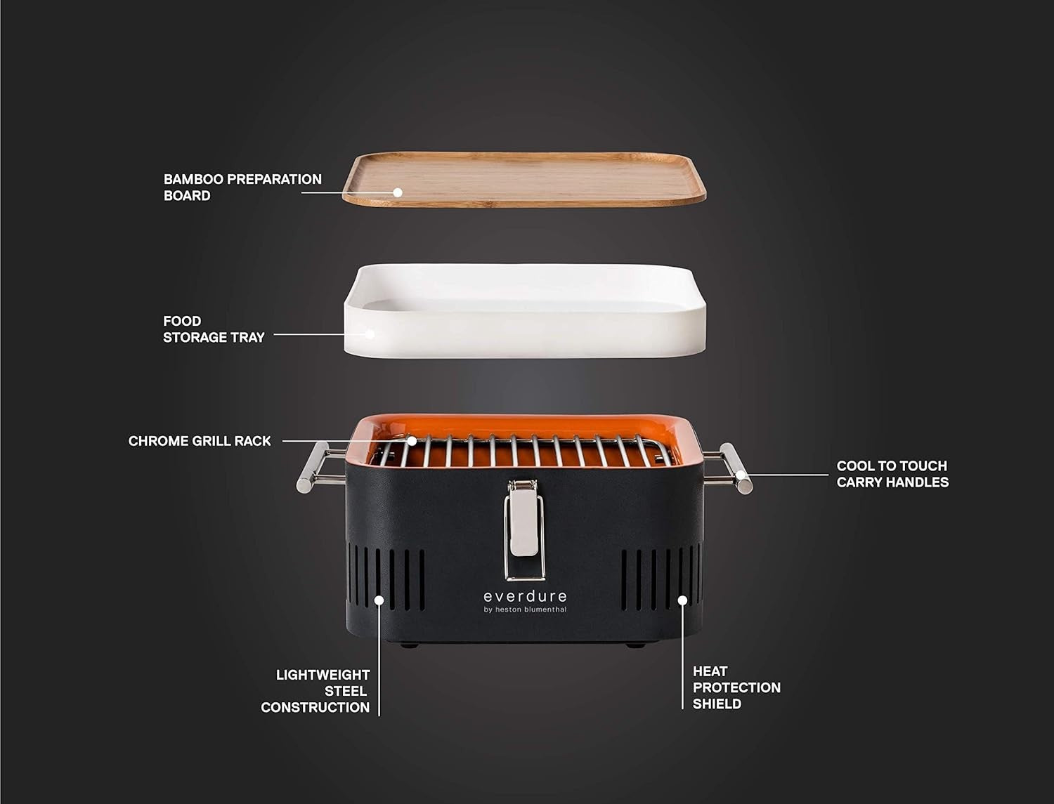 Portable Charcoal Cube BBQ Grill with Prep Board & Storage Tray – Compact