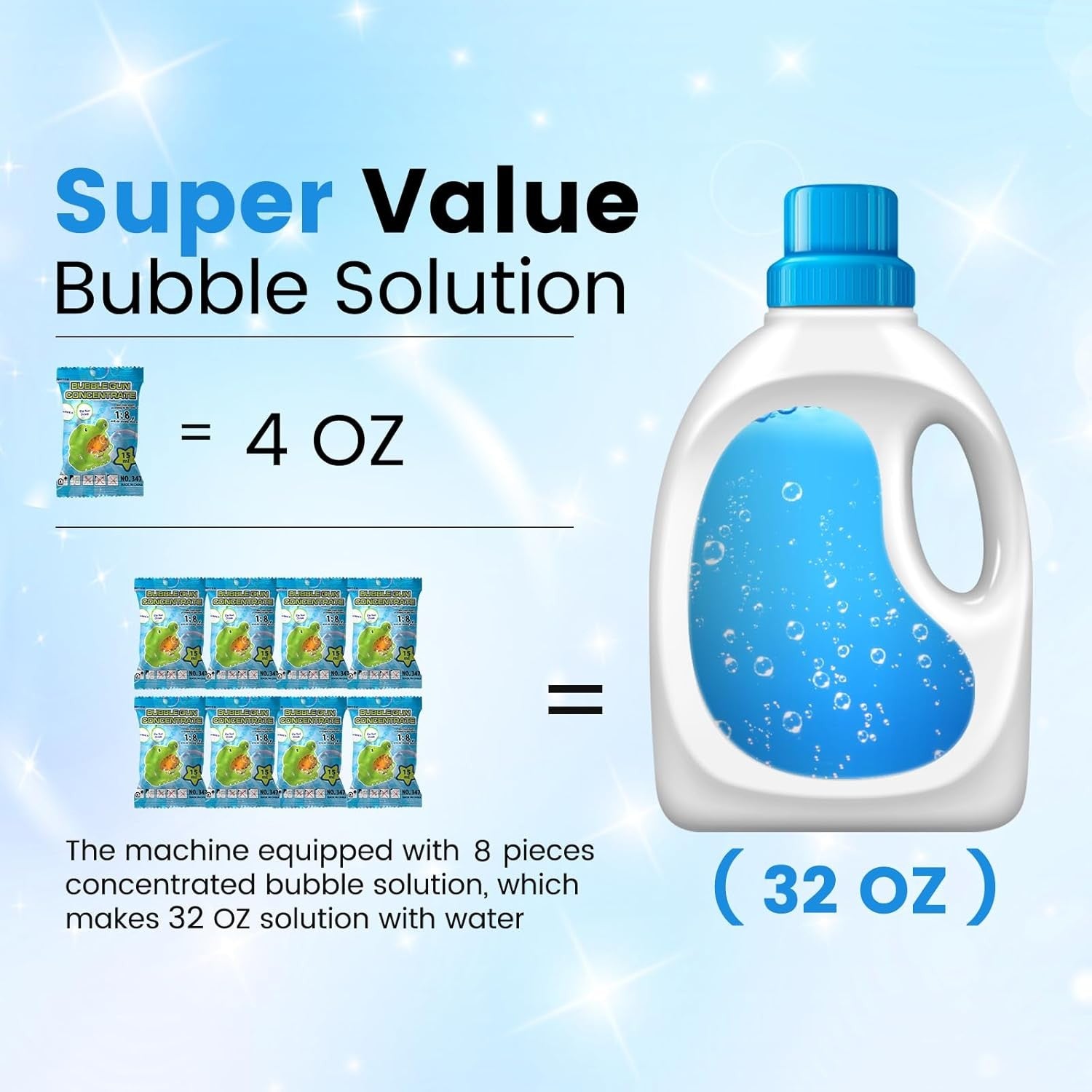 Bubble Machine 15000 Bubbles Per Minute 2 Speed Portable