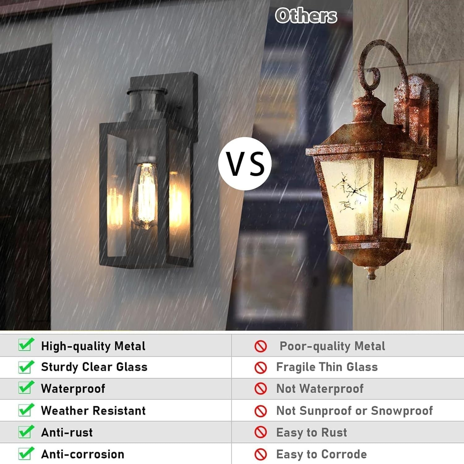 Motion Sensor Outdoor Wall Lights Waterproof IP44, 2 Pack, Energy Saving