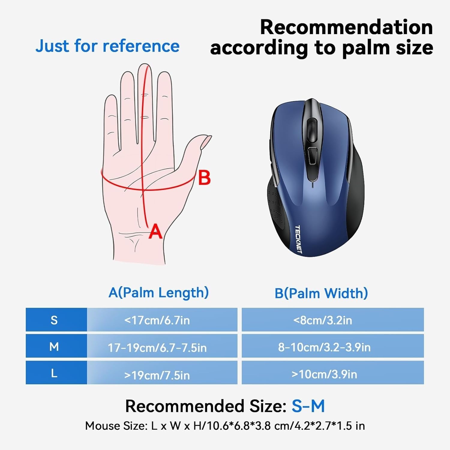 Rechargeable Bluetooth Mouse 4800DPI Silent Tri Mode Ergonomic Multi Device
