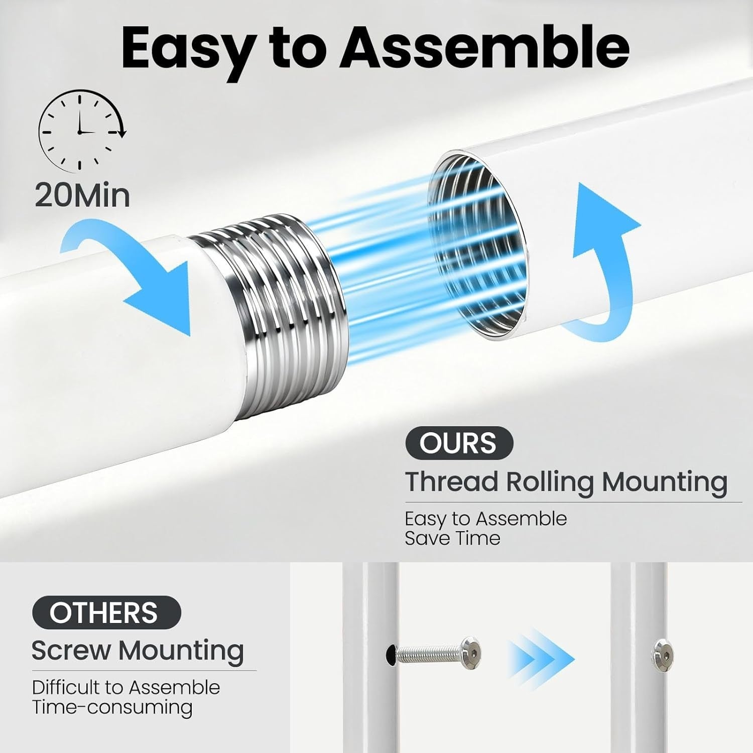 Heavy Duty Double Rail Clothes Rack with Wheels & Shelf – White