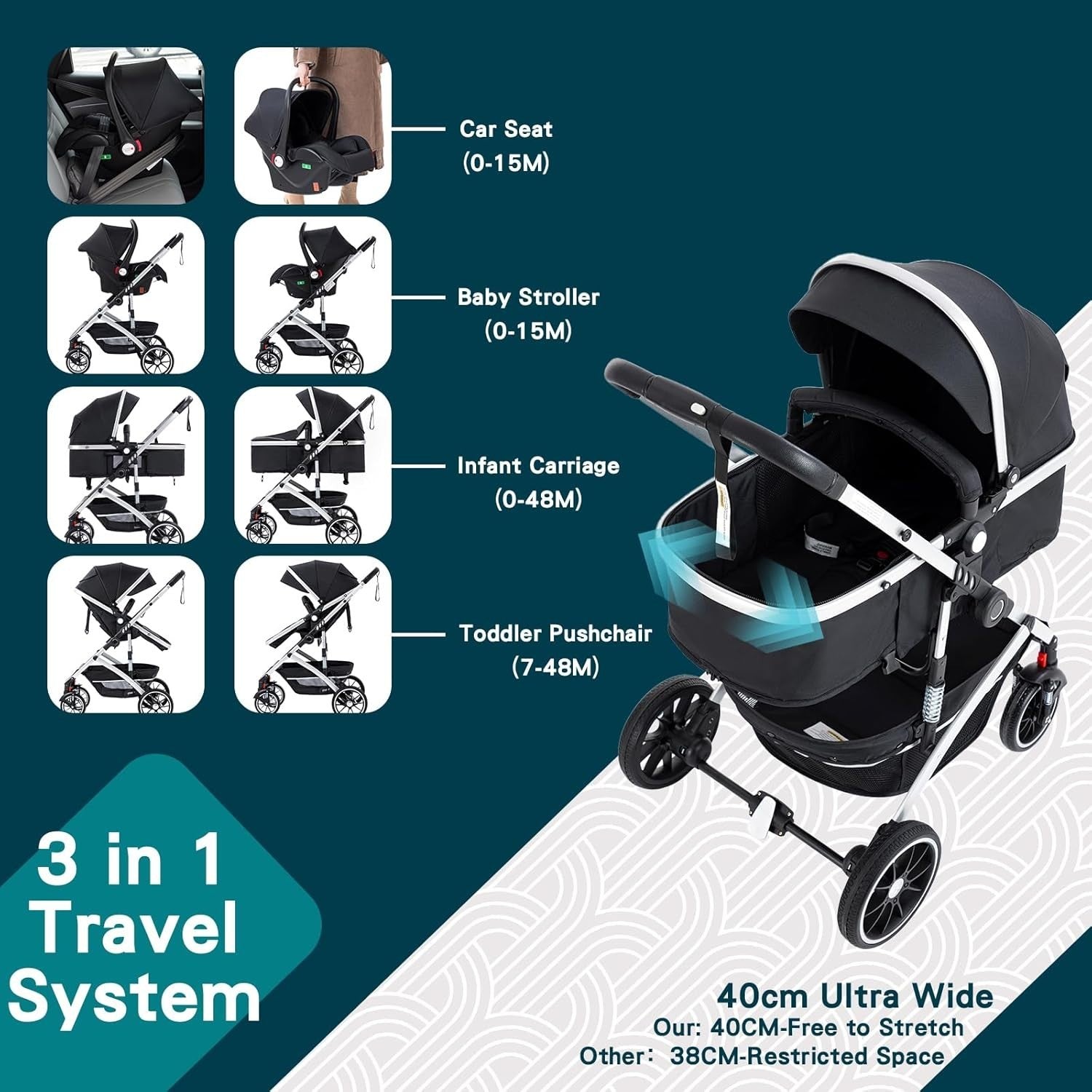 3 in 1 Baby Stroller Travel System Pushchair Carrycot Car Seat Grey