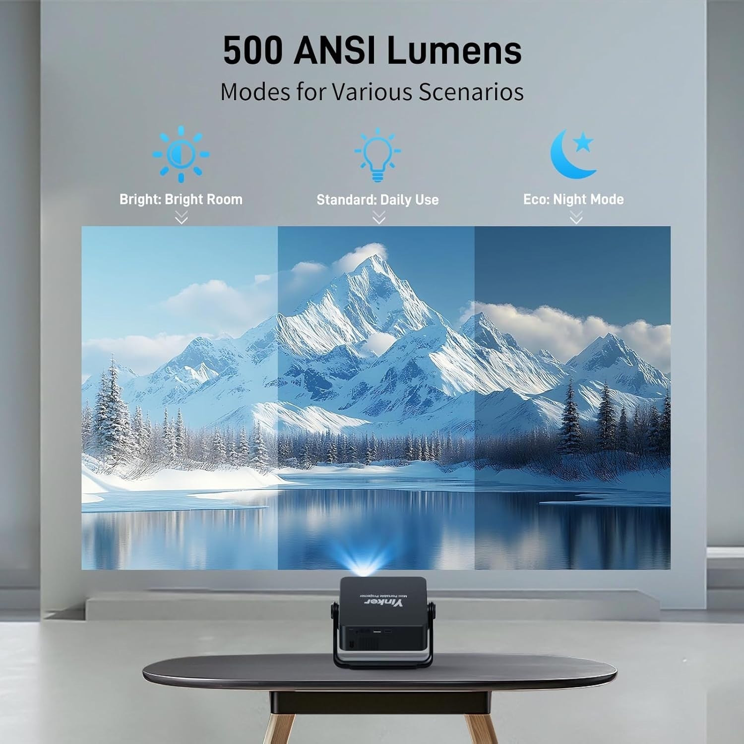Mini 1080P Smart Projector 500 ANSI 4K WiFi 6 Bluetooth 360° Stand