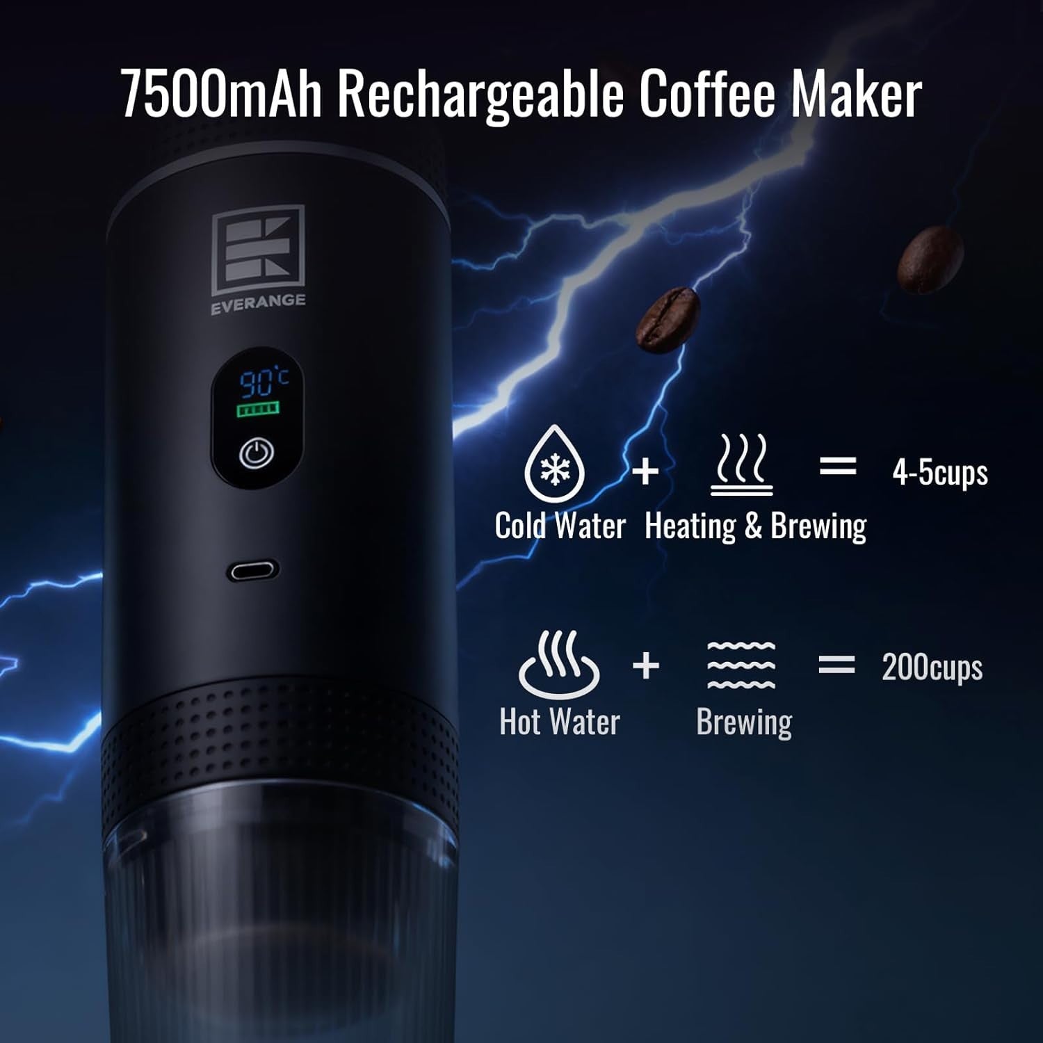 Portable 20Bar Electric Espresso Maker with LCD | Travel Coffee Machine for Pods