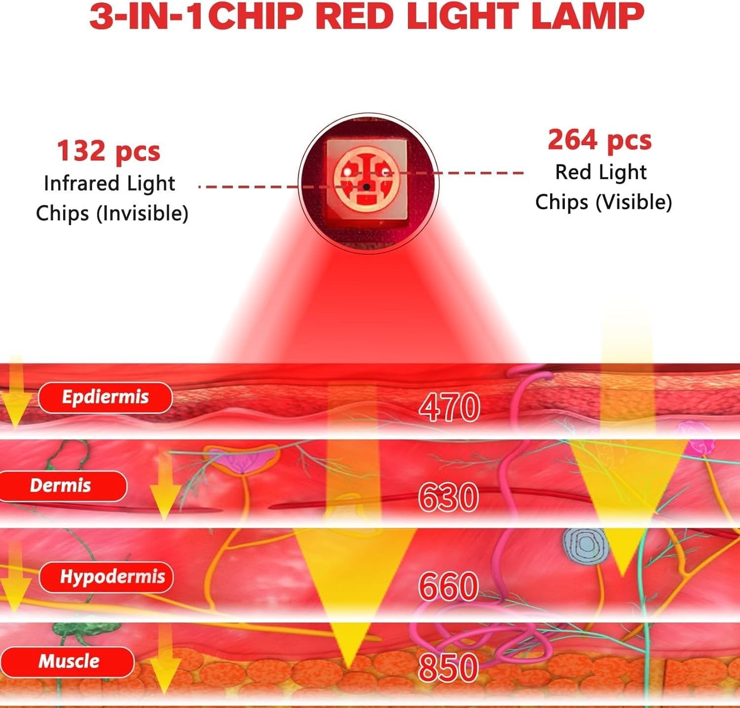 Portable Infrared Foot & Ankle Red Light Therapy Massager with Battery