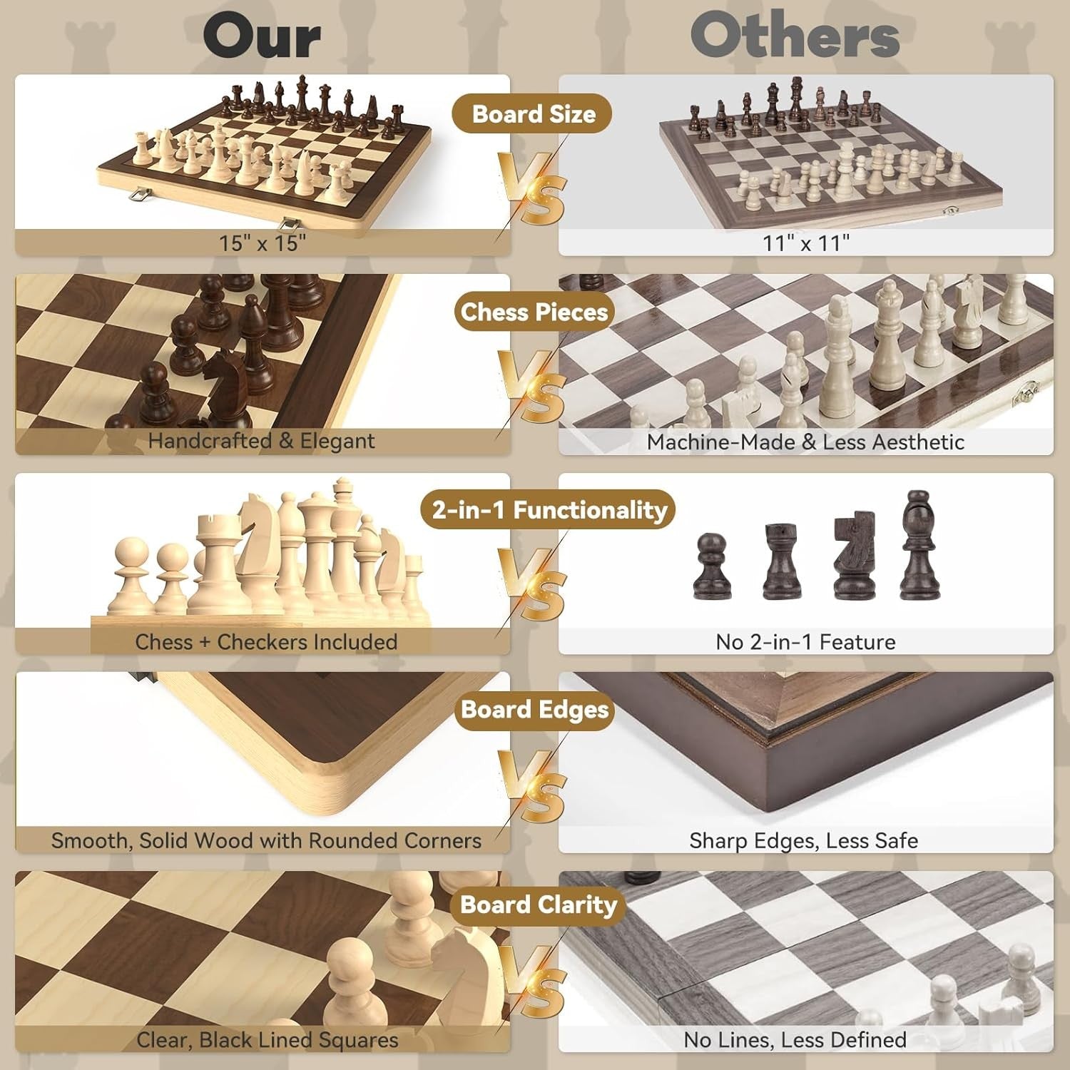 15" Wooden Folding Chess & Checkers Set 2-in-1 Board Game 3" Kings