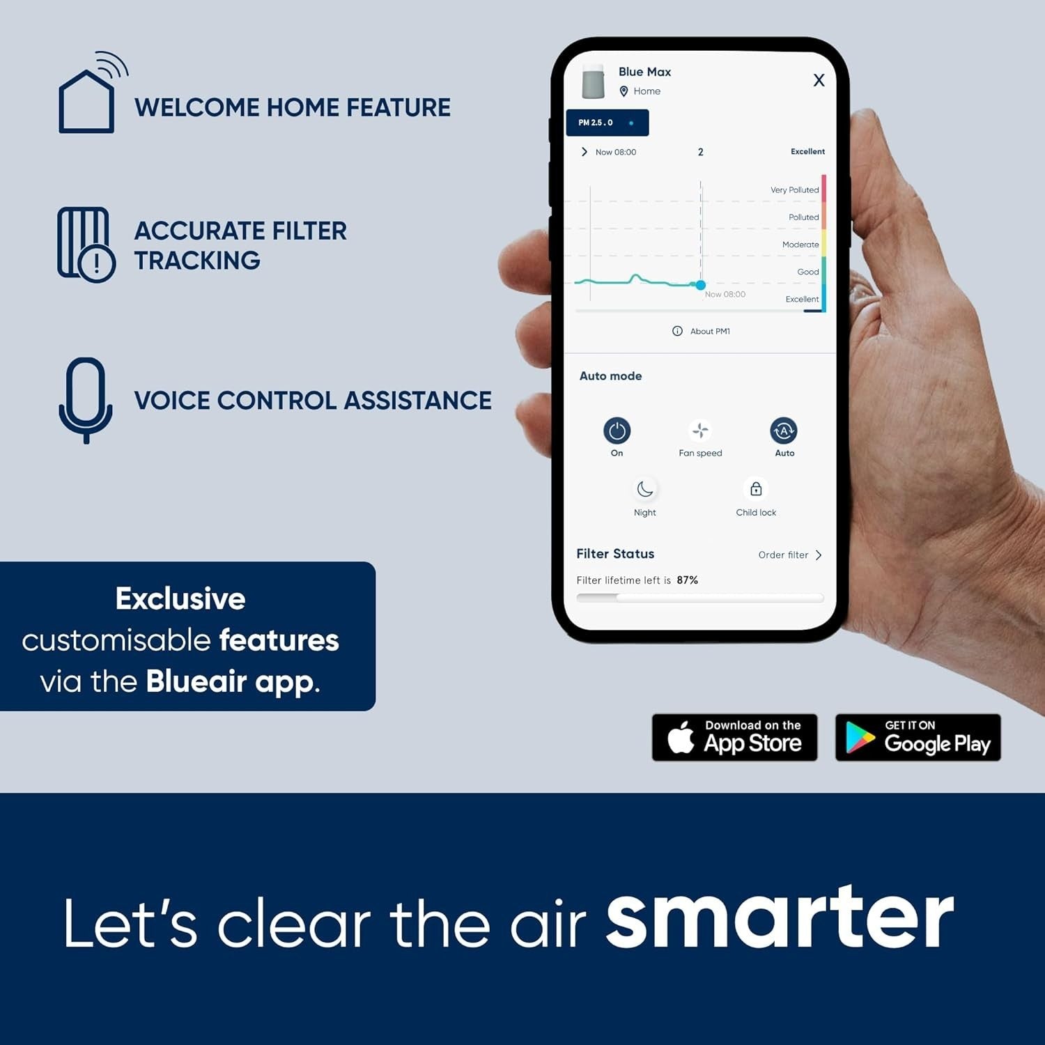 Smart HEPA Air Purifier 48m² Ultra Quiet 18dB WiFi Auto Allergy