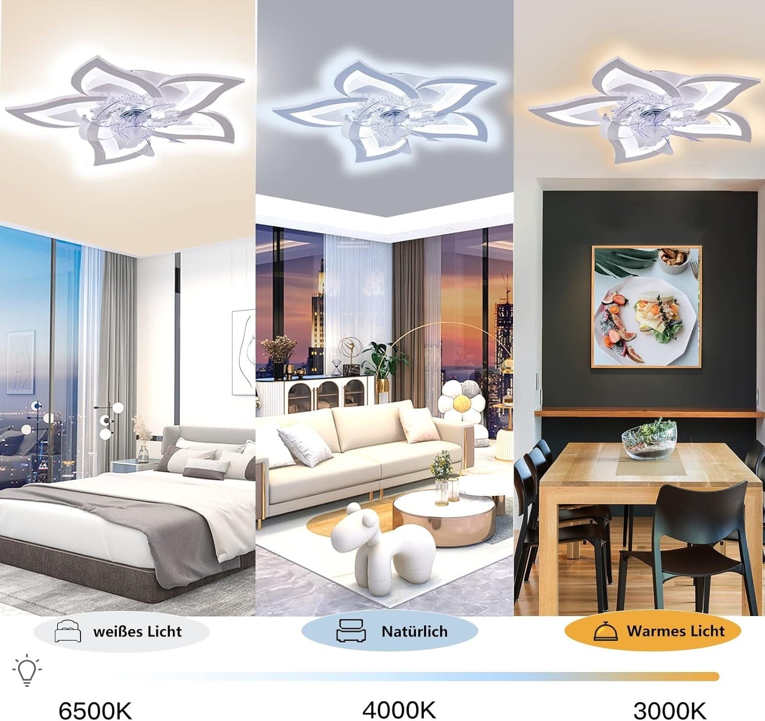 Wildcat 69CM Ceiling Fan with LED Light, Remote, Timer, 6-Speed, Modern
