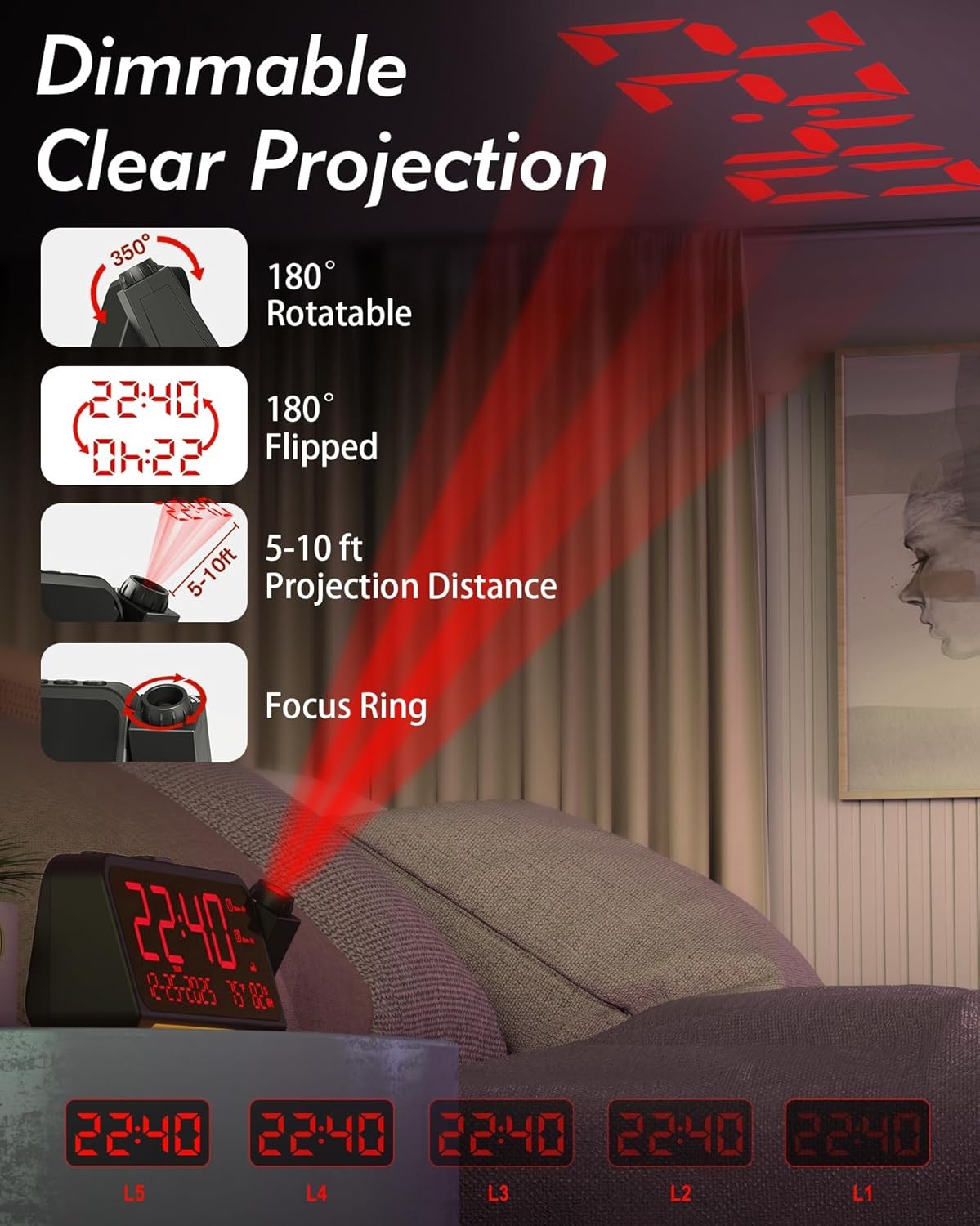 Projection Alarm Clock Ceiling Large Display Dual Alarm Temp Humidity Loud