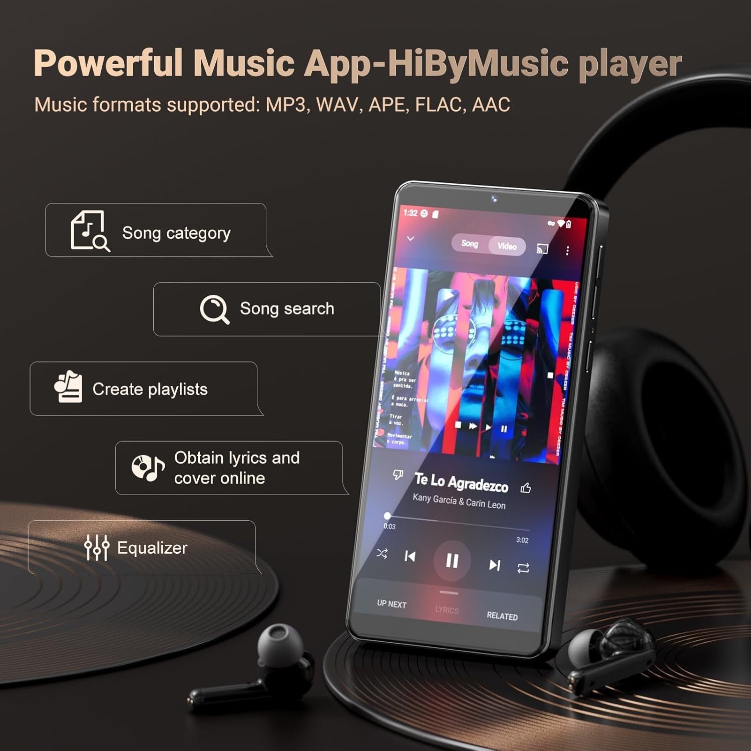 128GB MP3 Player 5.5" Android WiFi Bluetooth 13MP 1TB