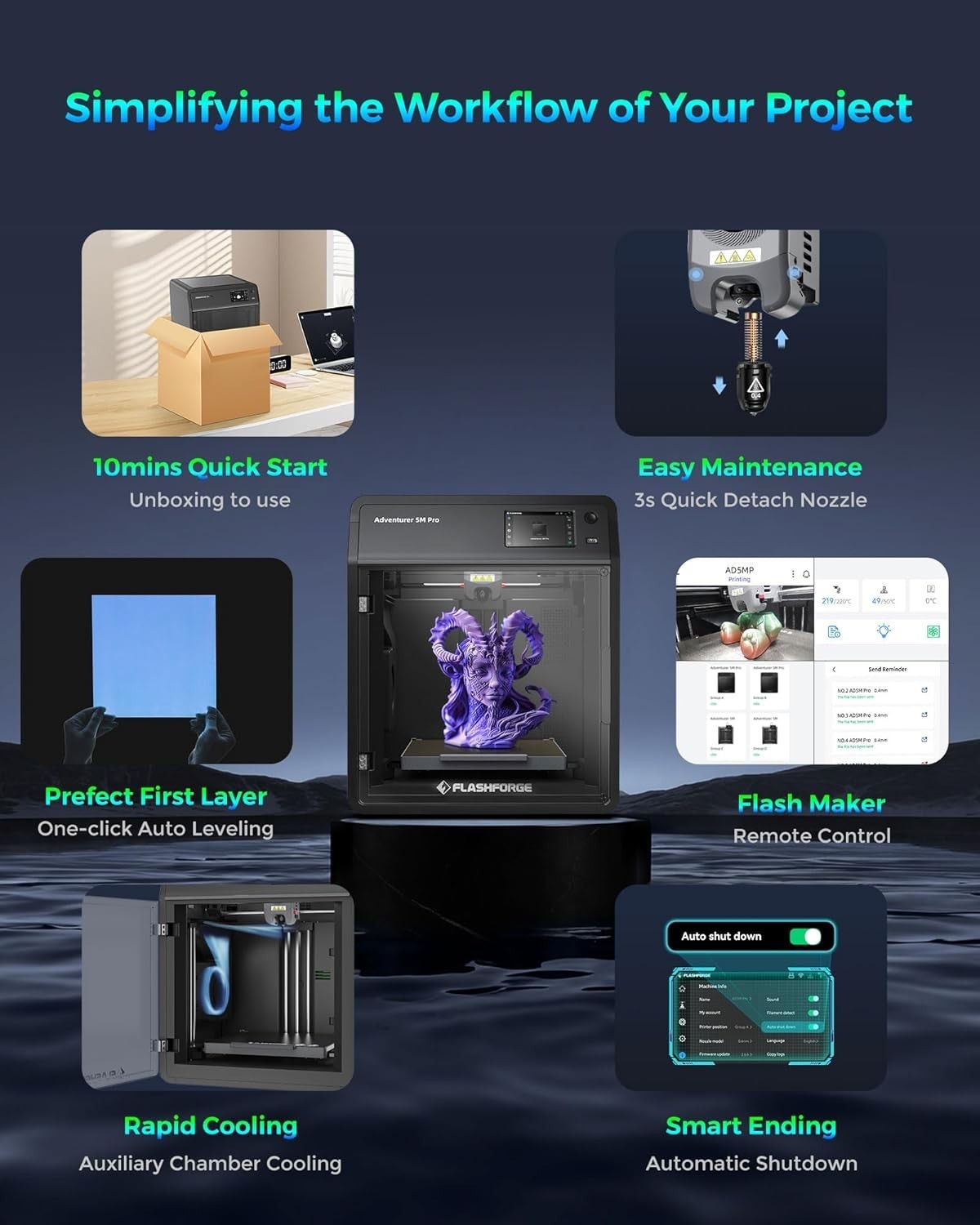 High Speed Enclosed 3D Printer 600mm/s Auto Level Dual Filter Camera