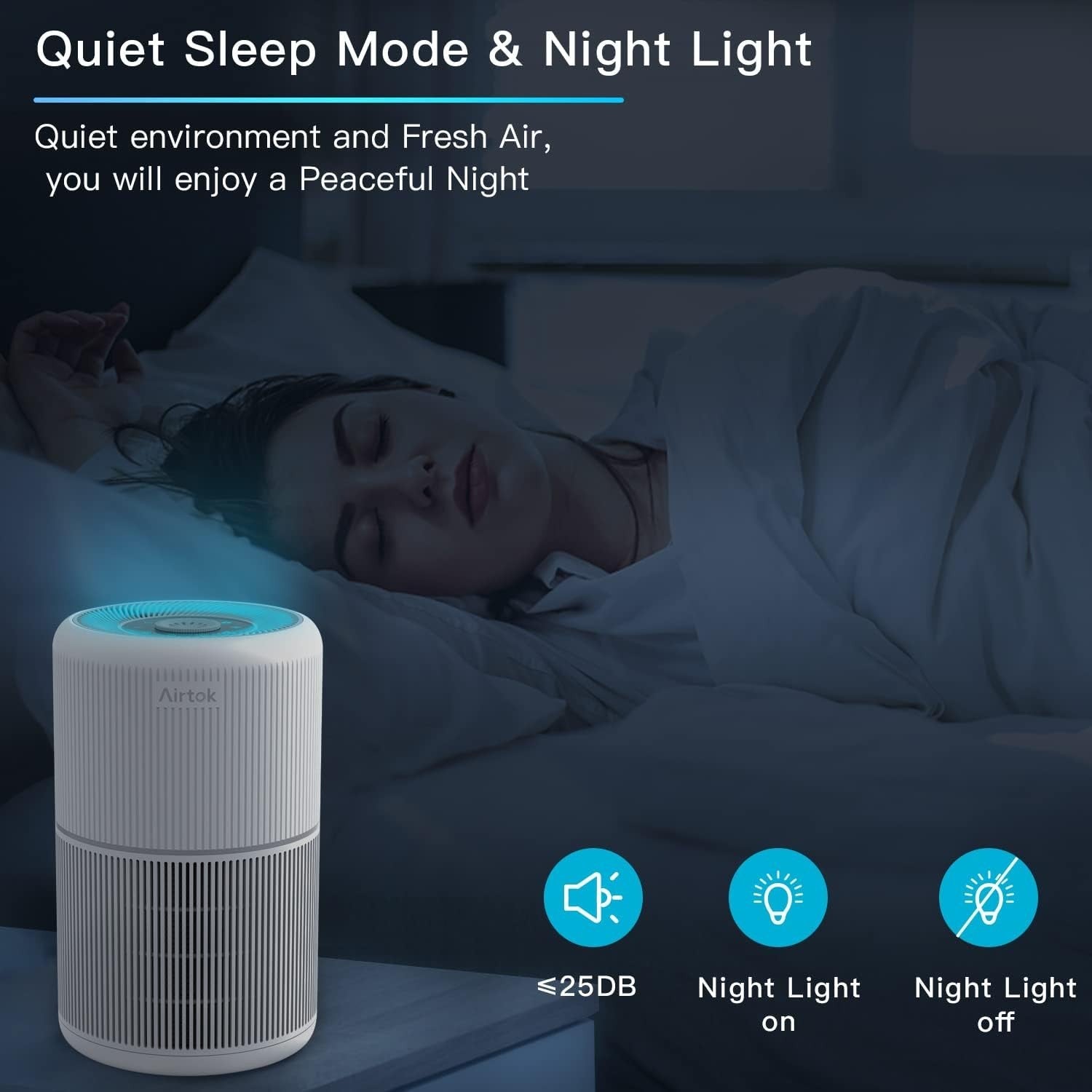 H13 HEPA Air Purifier Bedroom 360° Quiet Aromatherapy Night Light