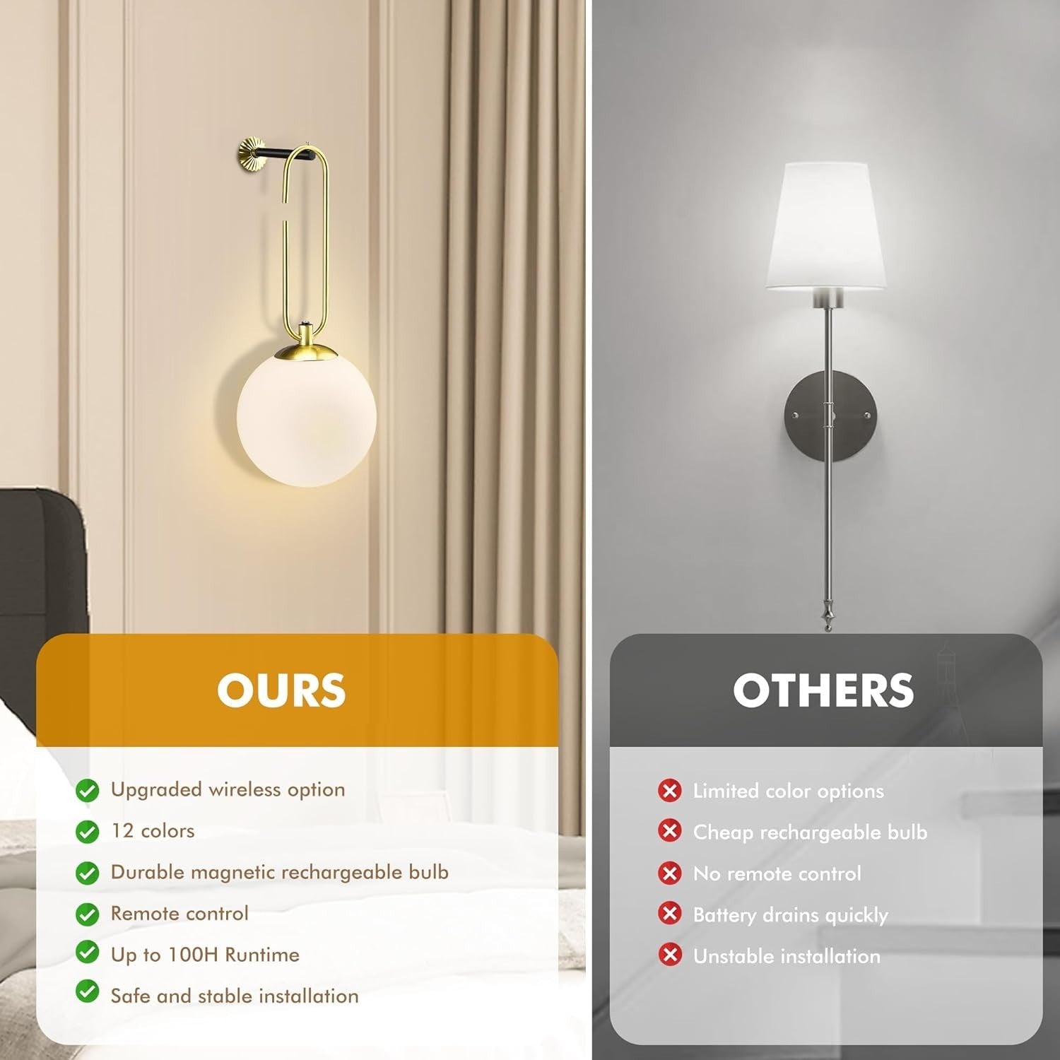 Rechargeable 180mm Battery Glass Wall Lights, Dimmable RGB, Remote Control