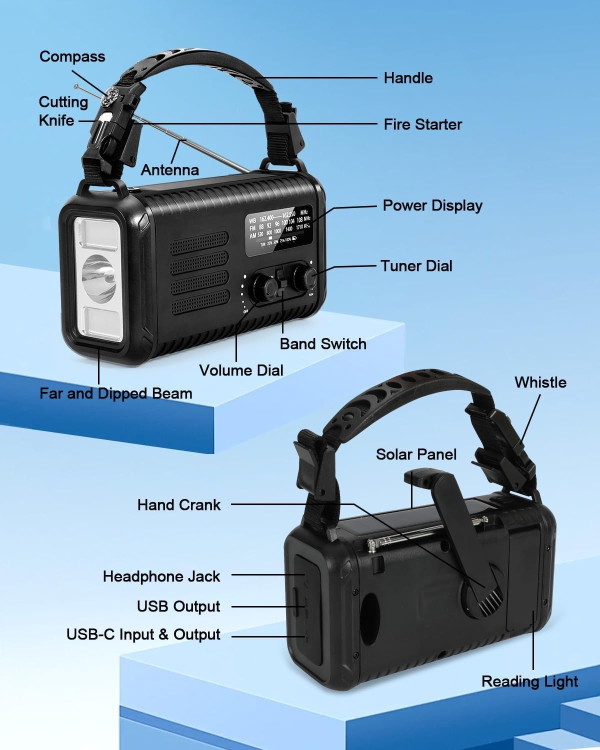 Wind Up Black Solar Emergency Radio with 20000mAh Battery, AM/FM & Flashlight