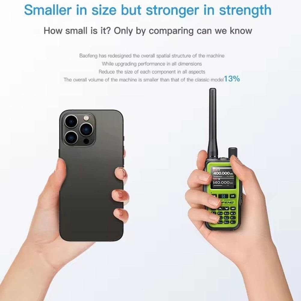 Mini Dual Band Walkie Talkie 999 Channel VOX Bluetooth Type-C Radio