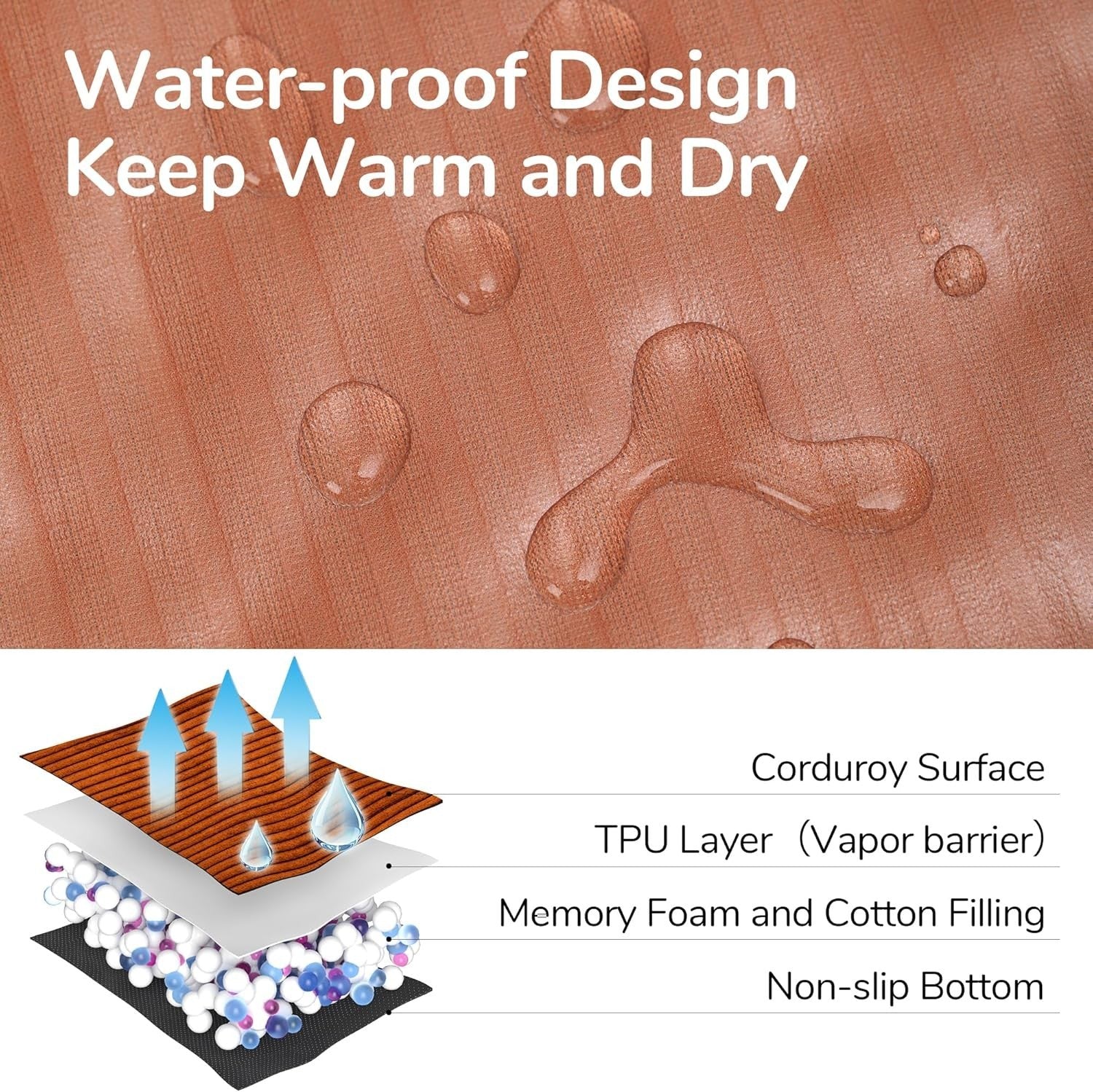 Corduroy Dog Cat Couch Bed Waterproof Washable Pet Sofa Medium