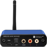 Bluetooth 5.1 HiFi Audio Receiver Blue 32bit DAC RCA Optical Output