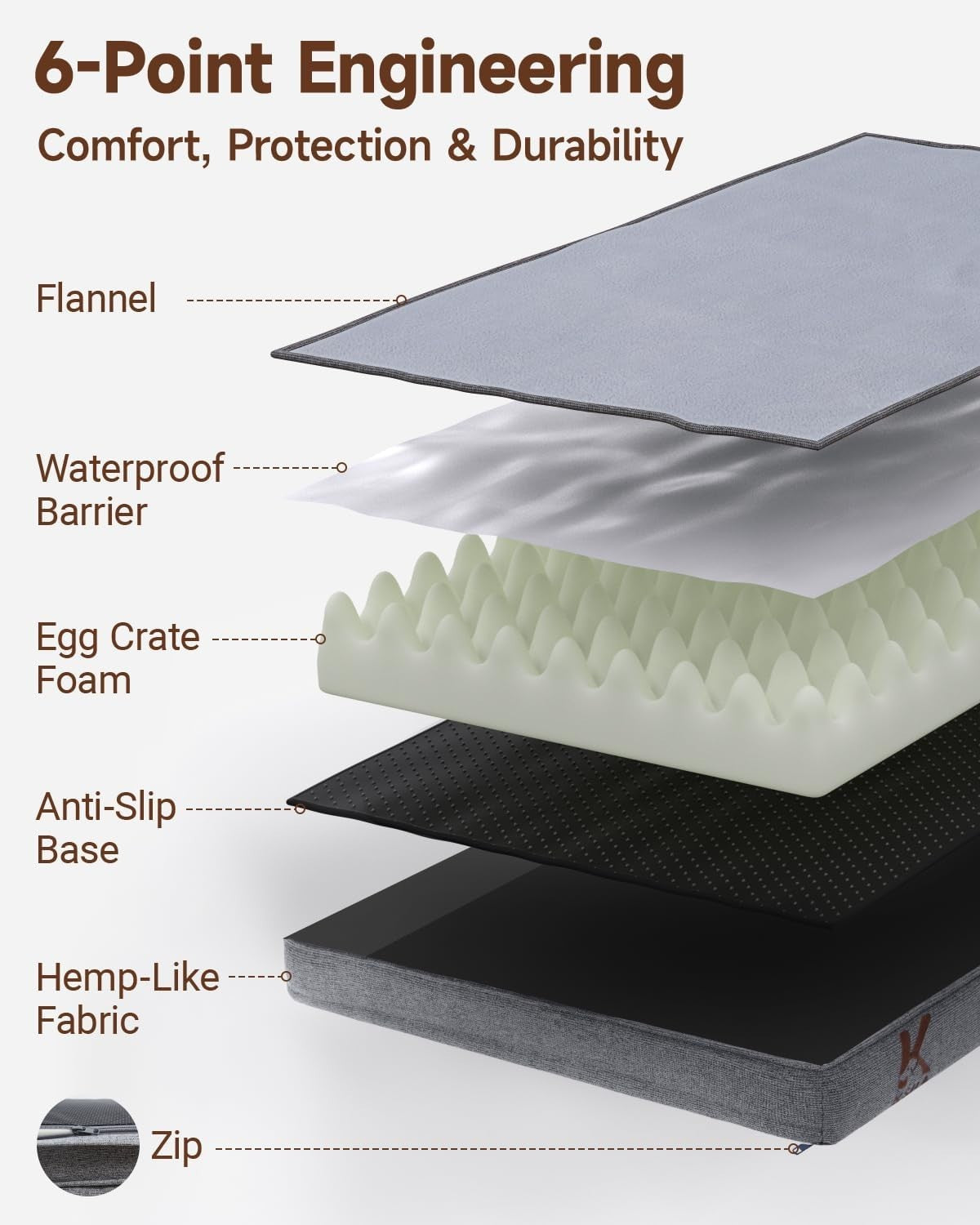 104x68cm XL Orthopedic Dog Bed Waterproof Sofa Washable