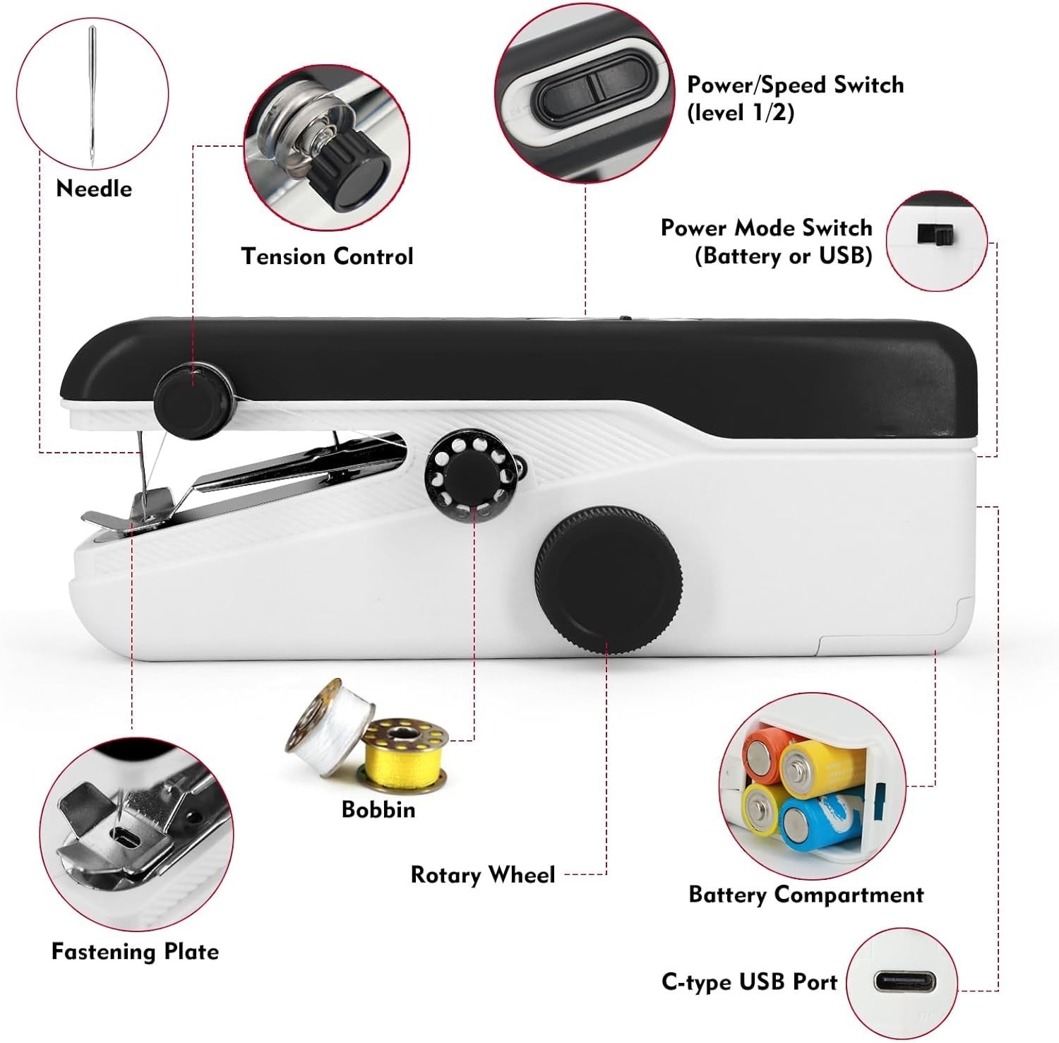 Handheld Sewing Machine Portable Electric Mini Stitch Repair Kit