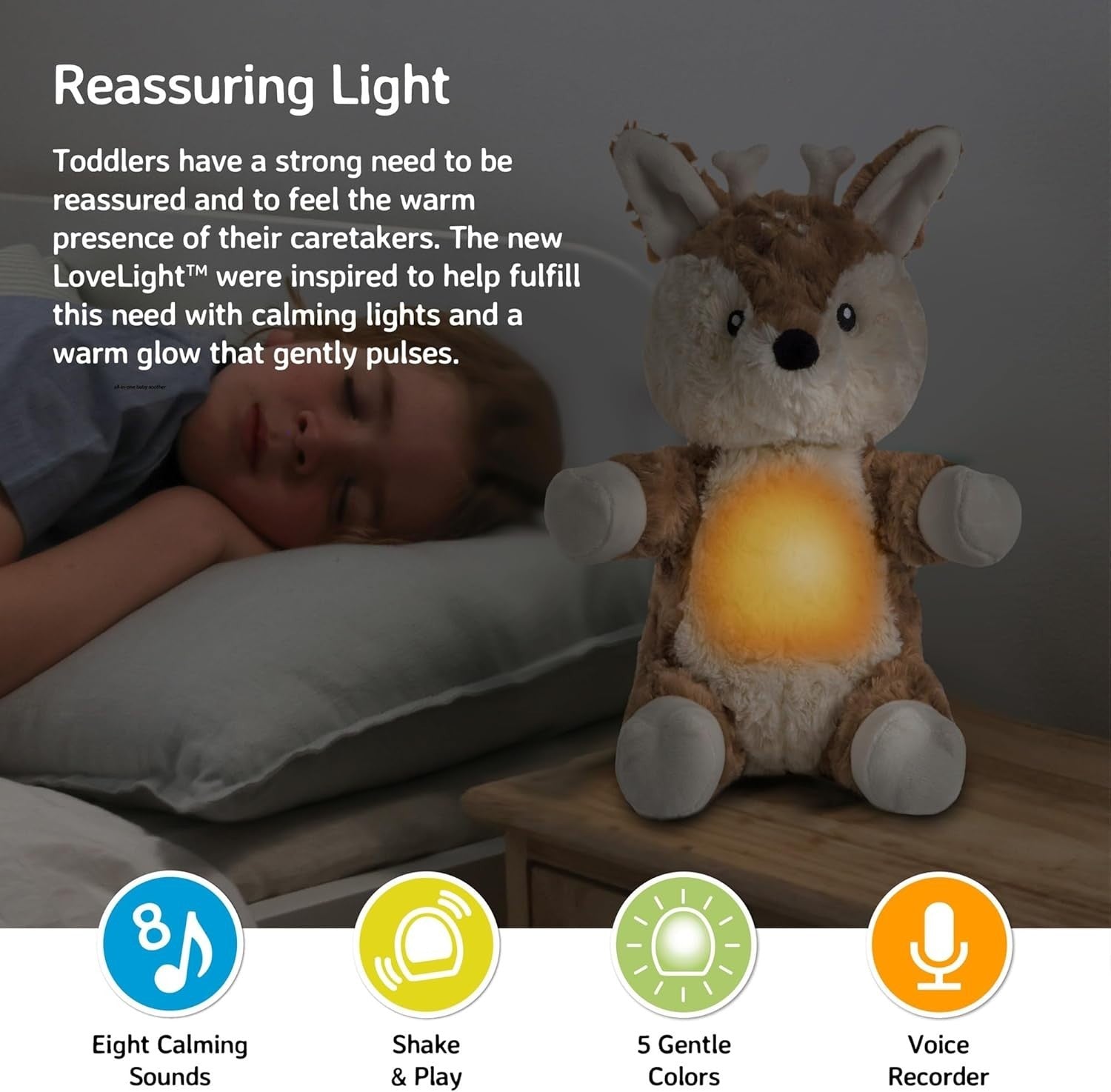 Finley Fawn Plush Night Light White Noise Baby Sleep Aid Toy