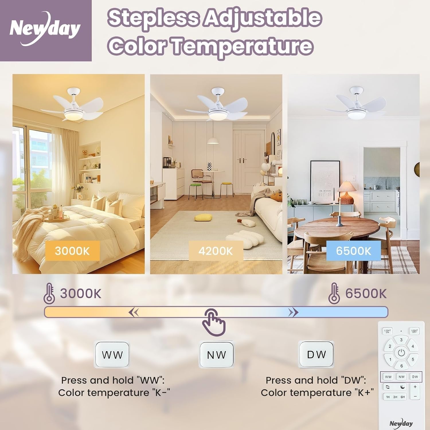 30" Ceiling Fan with Lights, 5 Blades, Remote, Dimmable LED