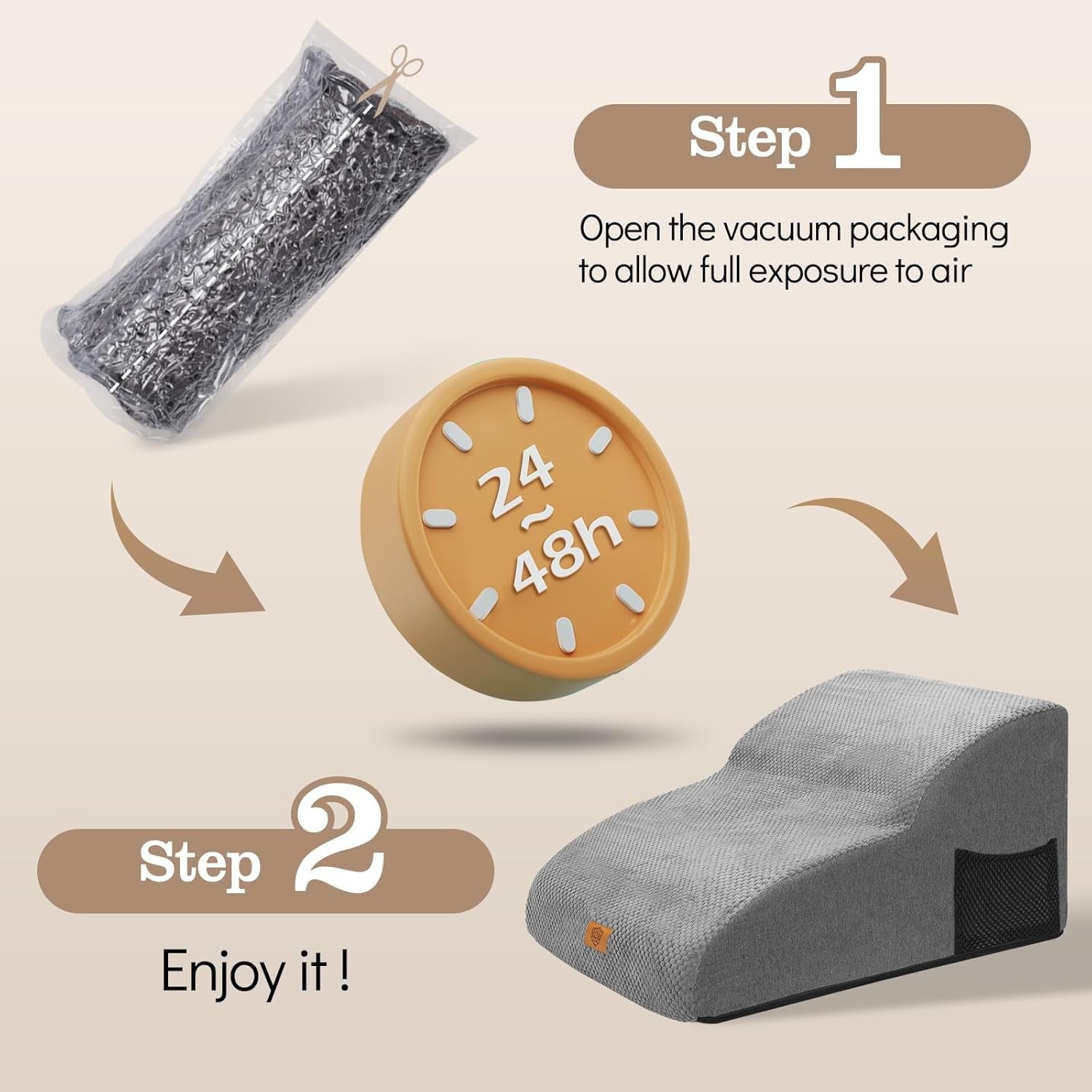 Dog Ramp 2 Step Waterproof Non Slip Pet Stairs 55x40x30cm Grey