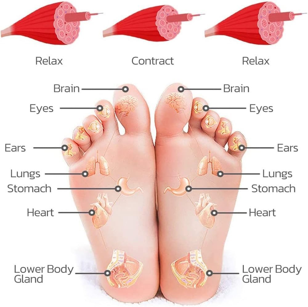Portable Electric Foot Massager Mat Pad Pain Relief Circulation Therapy