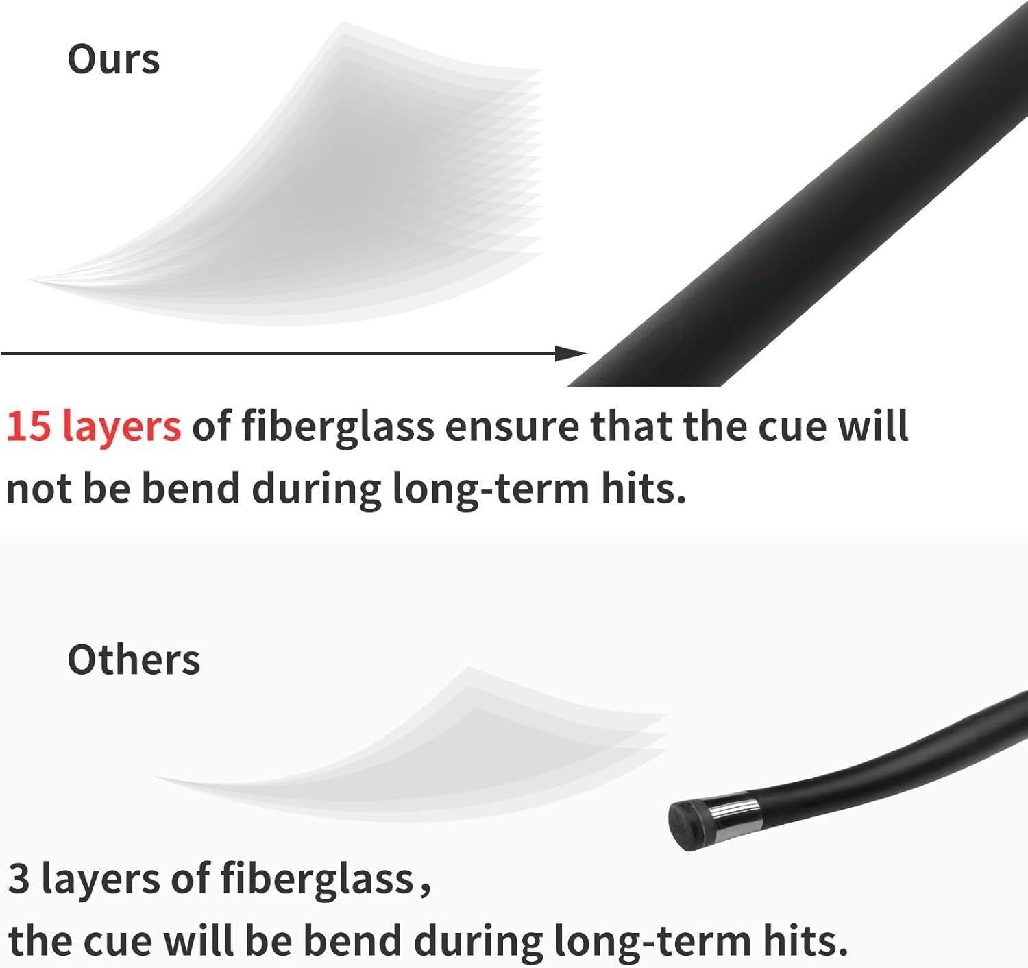 58in Pool Cue Fiberglass Graphite Black 20oz 13mm Tip Pro Stick