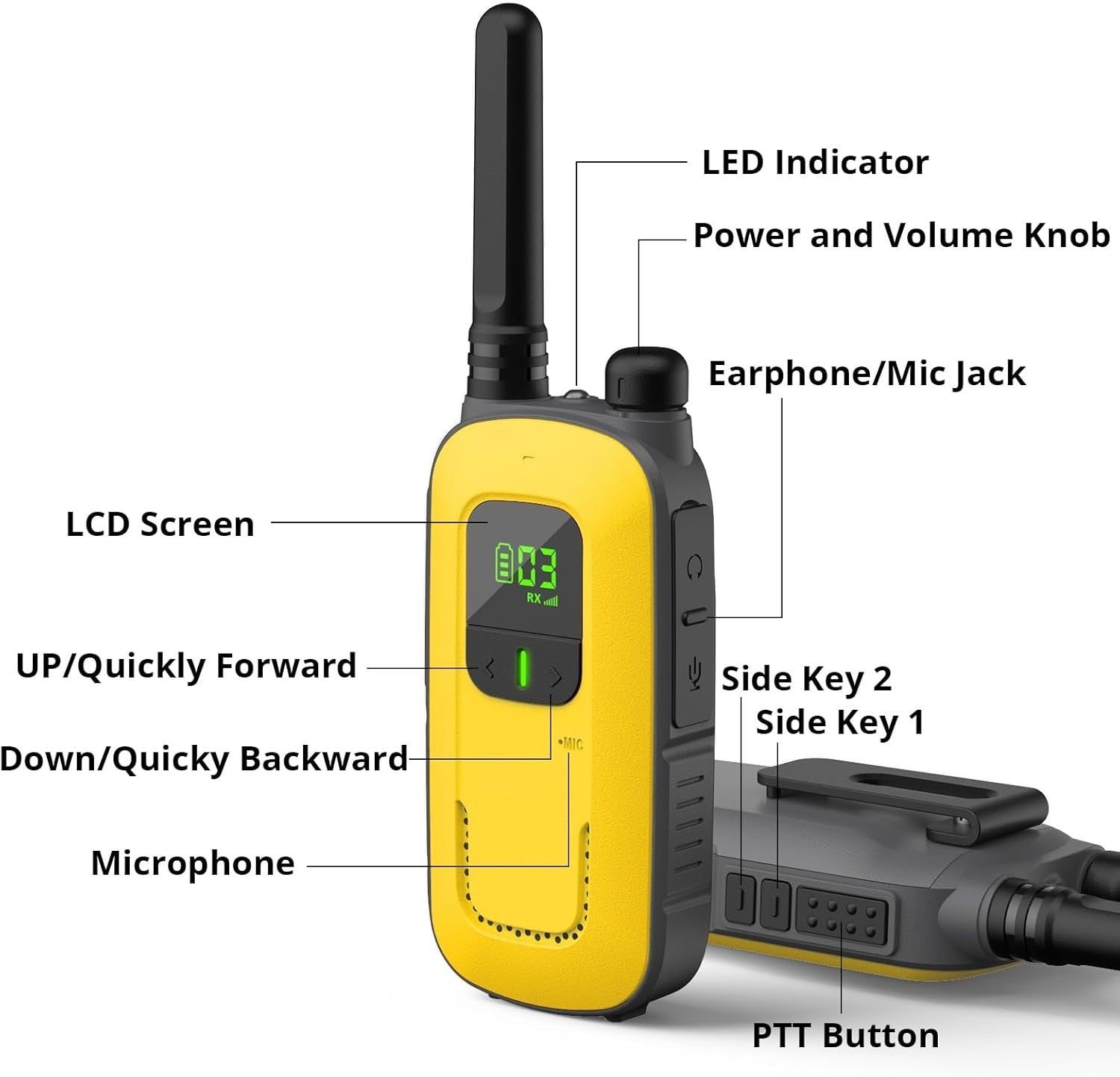 Rechargeable Walkie Talkies 2 Pack PMR446 16CH VOX Flashlight USB