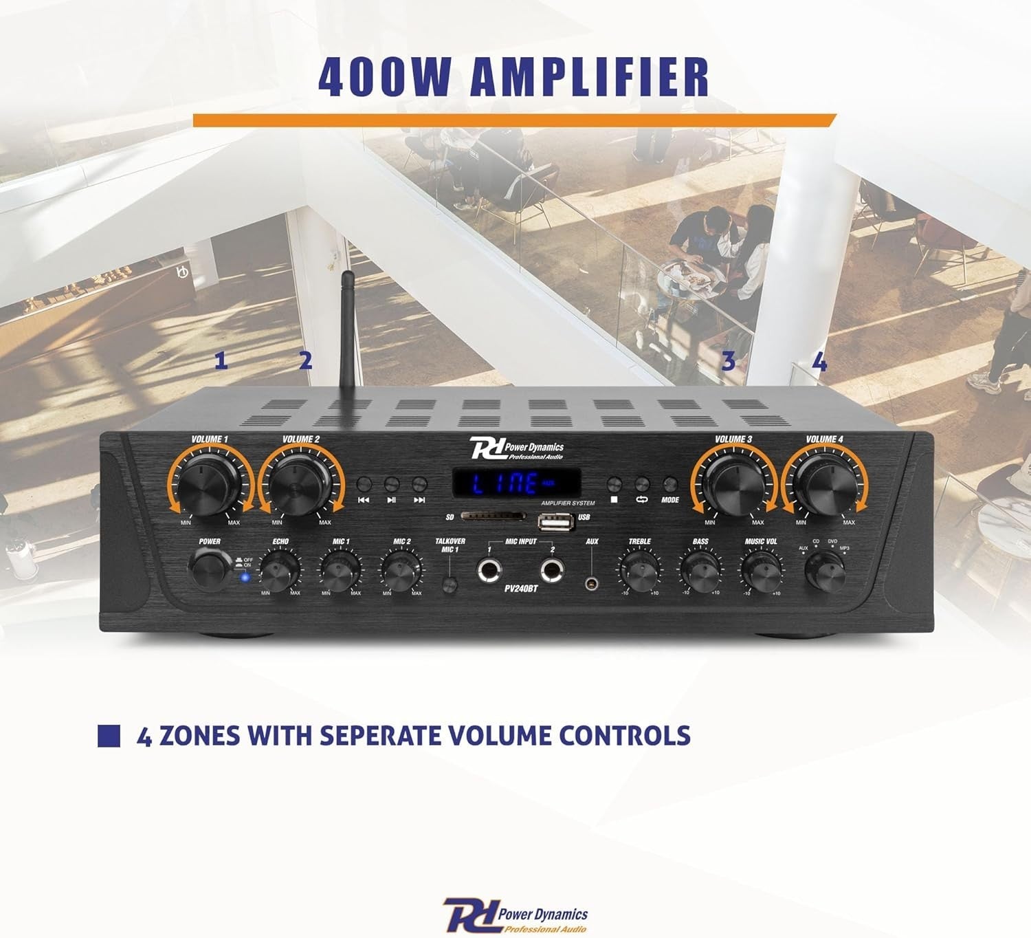 4-Zone HiFi Stereo Amplifier | Bluetooth 4.2 USB FM Optical AUX | 4x100W