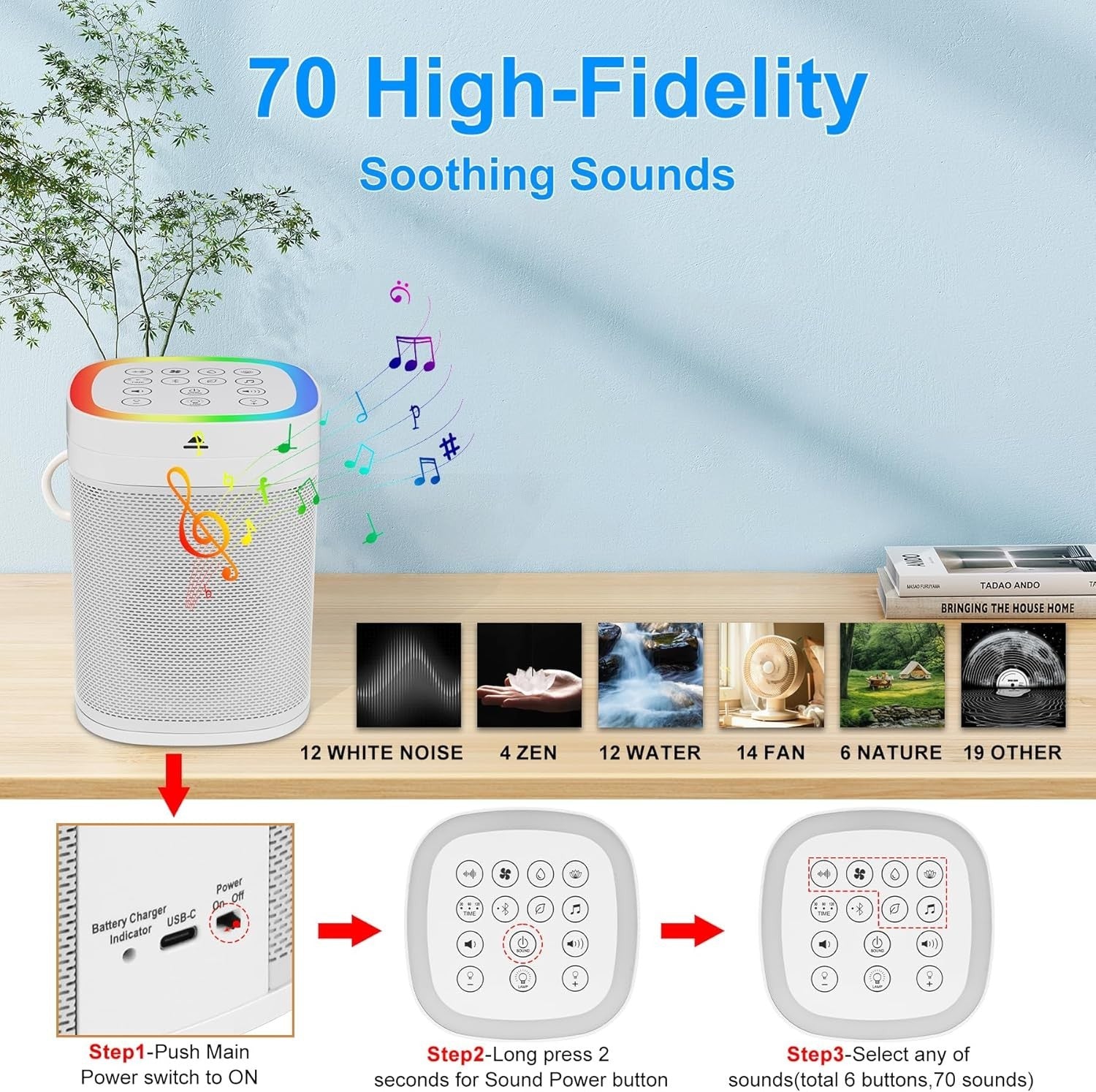 Multifunction White Noise Machine | Bluetooth Speaker & Night Light