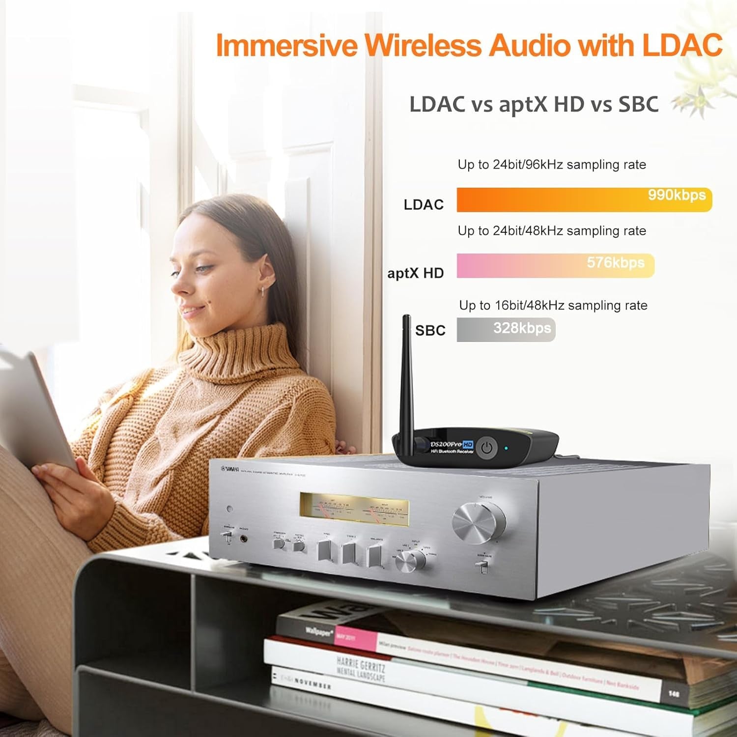 Bluetooth 5.3 HiFi Receiver Black Gold Long Range LDAC aptX HD