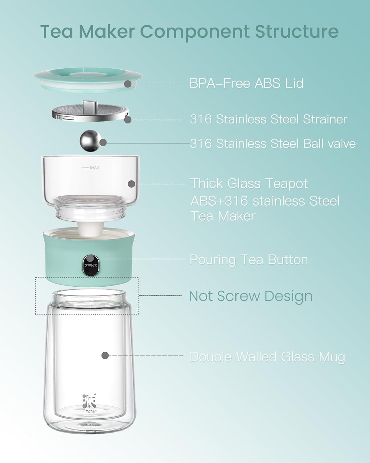 One Touch Tea Brewer 270ml Glass Infuser Mug Set with Carry Case