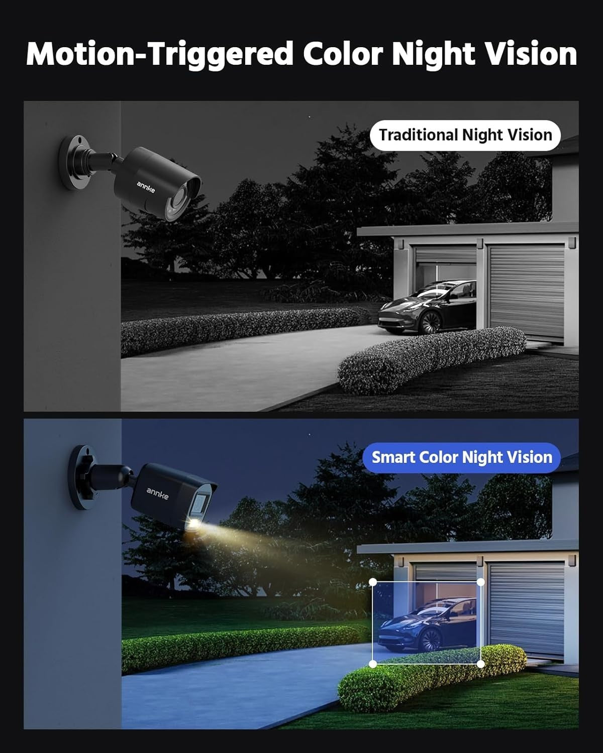 8 Camera CCTV Security System 1080P DVR 1TB HDD Color Night Vision