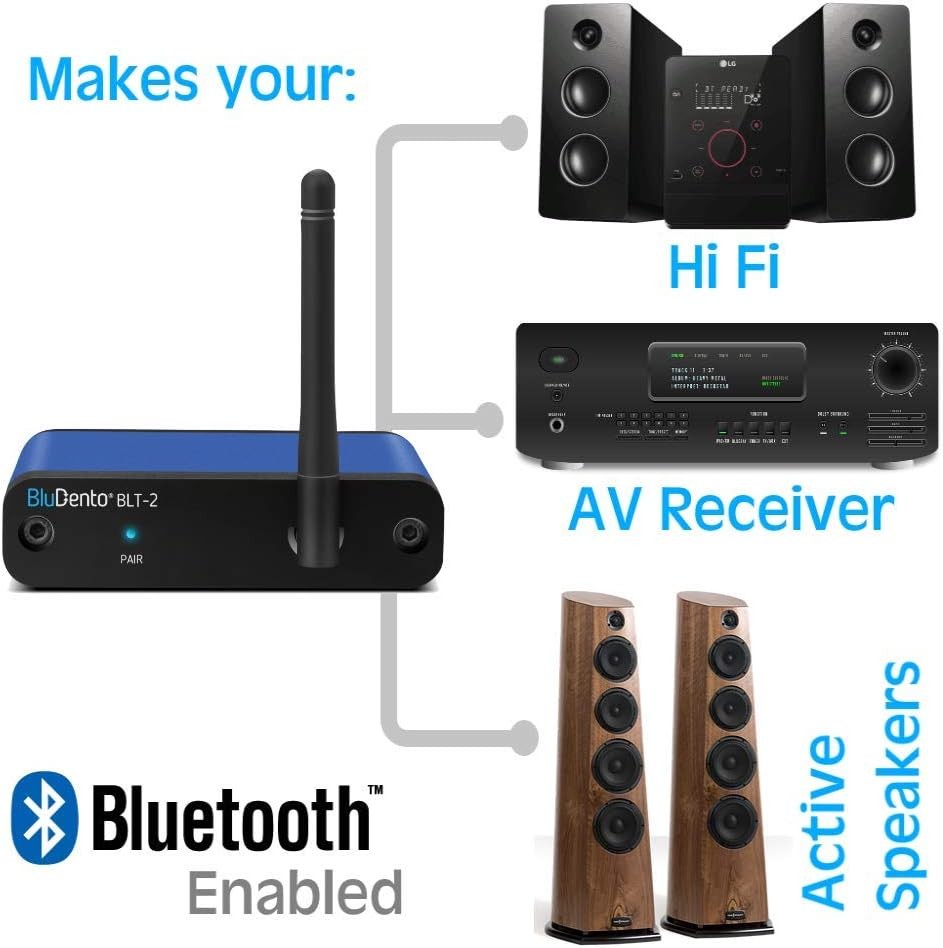 Bluetooth 5.1 HiFi Audio Receiver Blue 32bit DAC RCA Optical Output