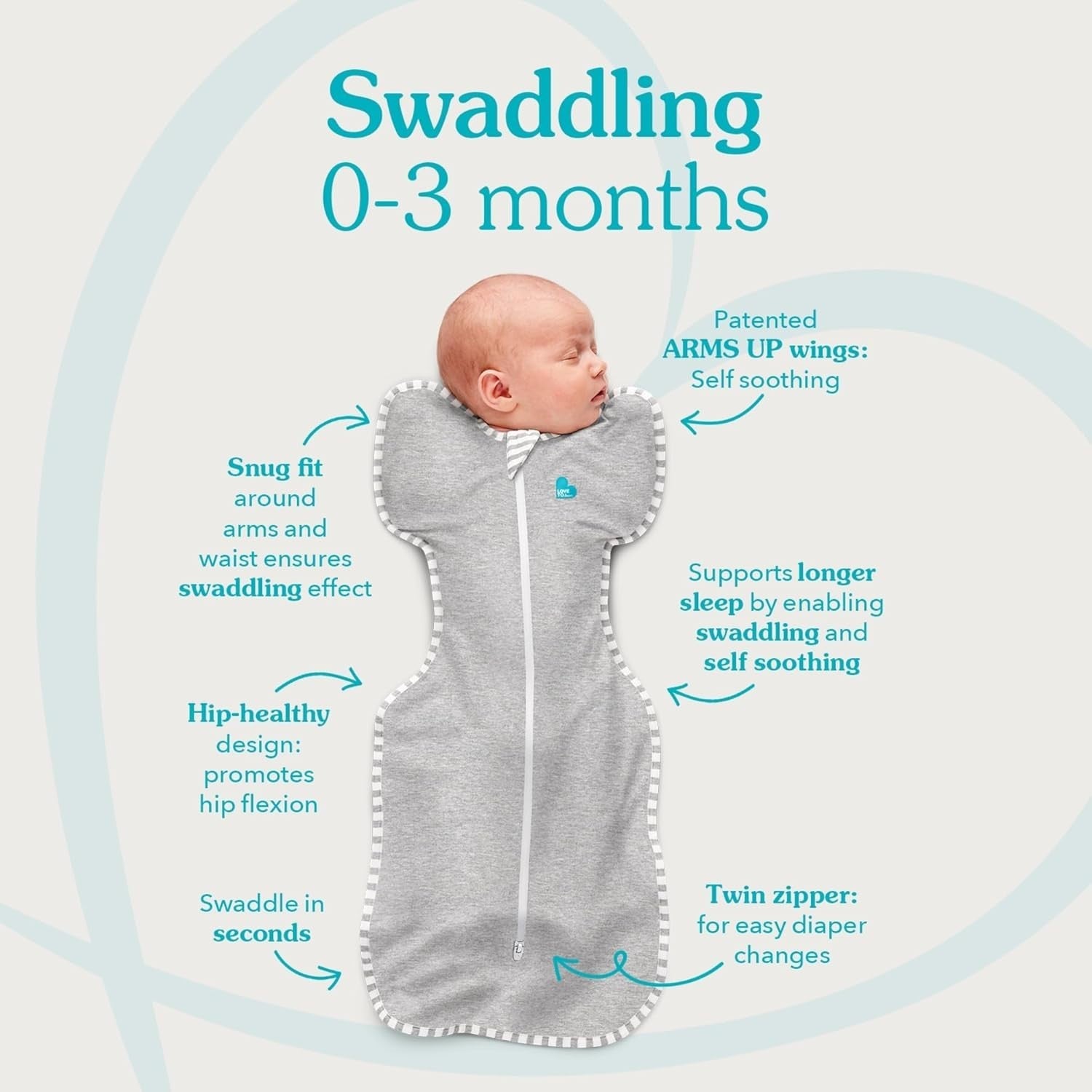 Newborn Swaddle Sleep Sack 2.5 TOG Cotton Arms-Up 3.5-6kg White