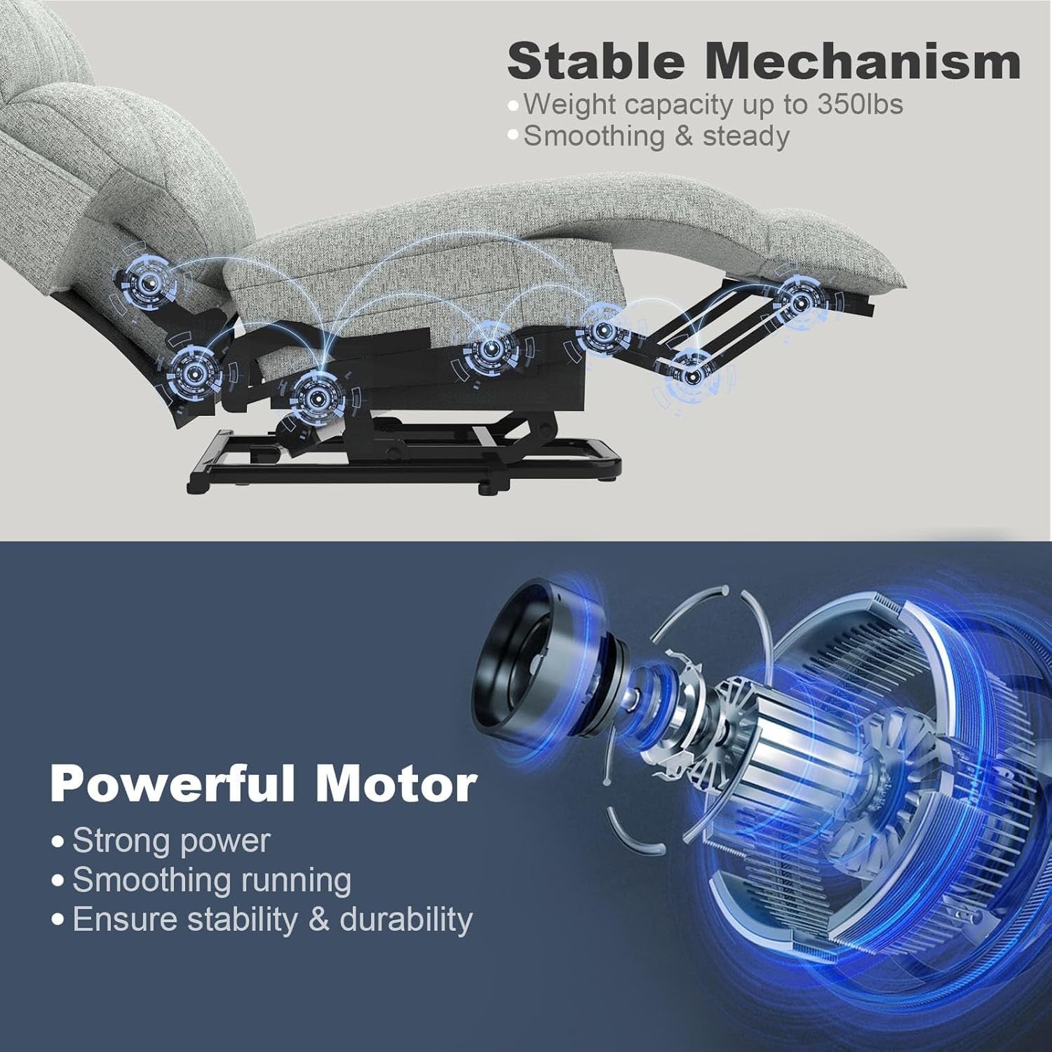Power Lift Recliner Chair Massage Heat USB Ports Cup Holders Extended Footrest