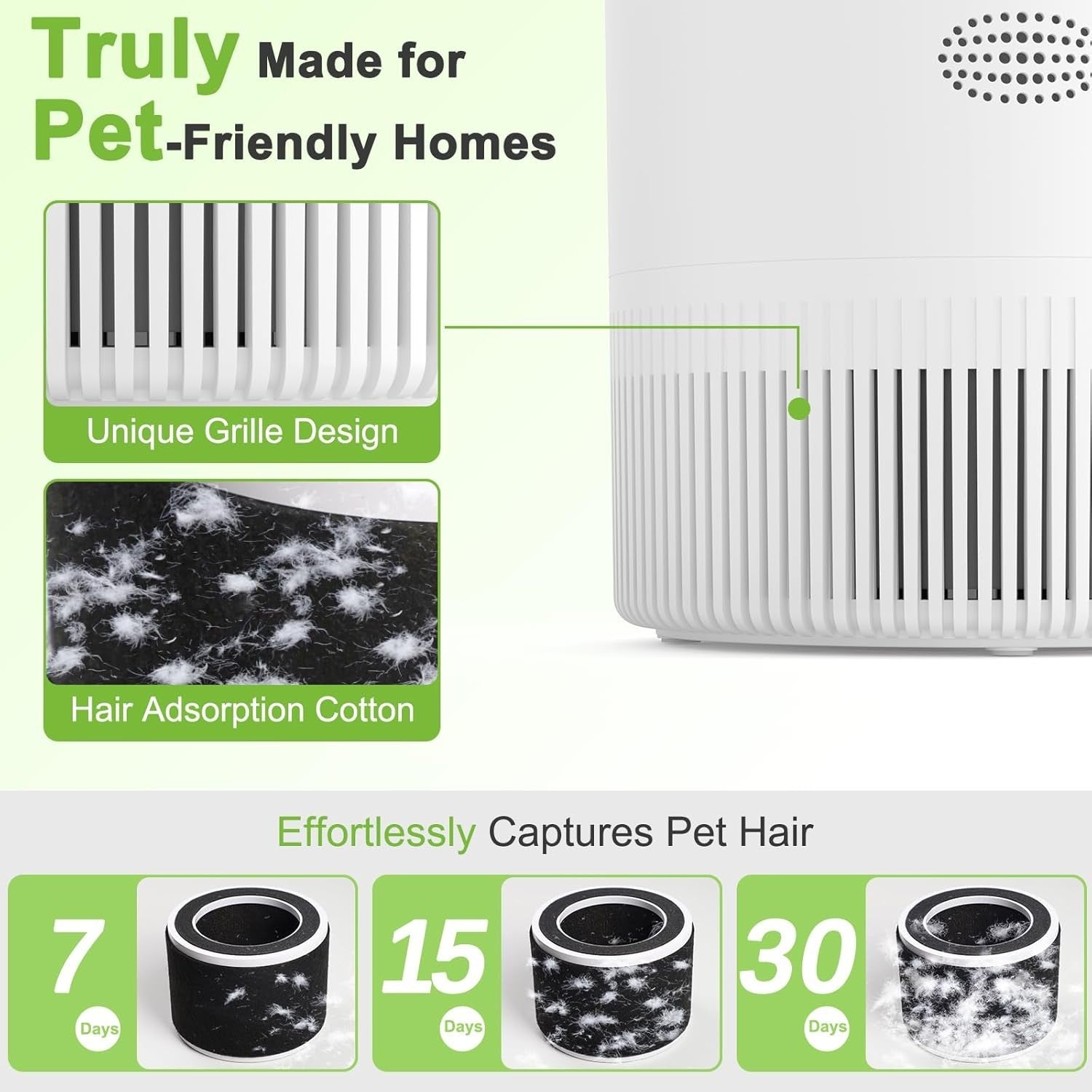 WiFi HEPA Air Purifier for Pets PM2.5 Auto Sleep Mode Large Room