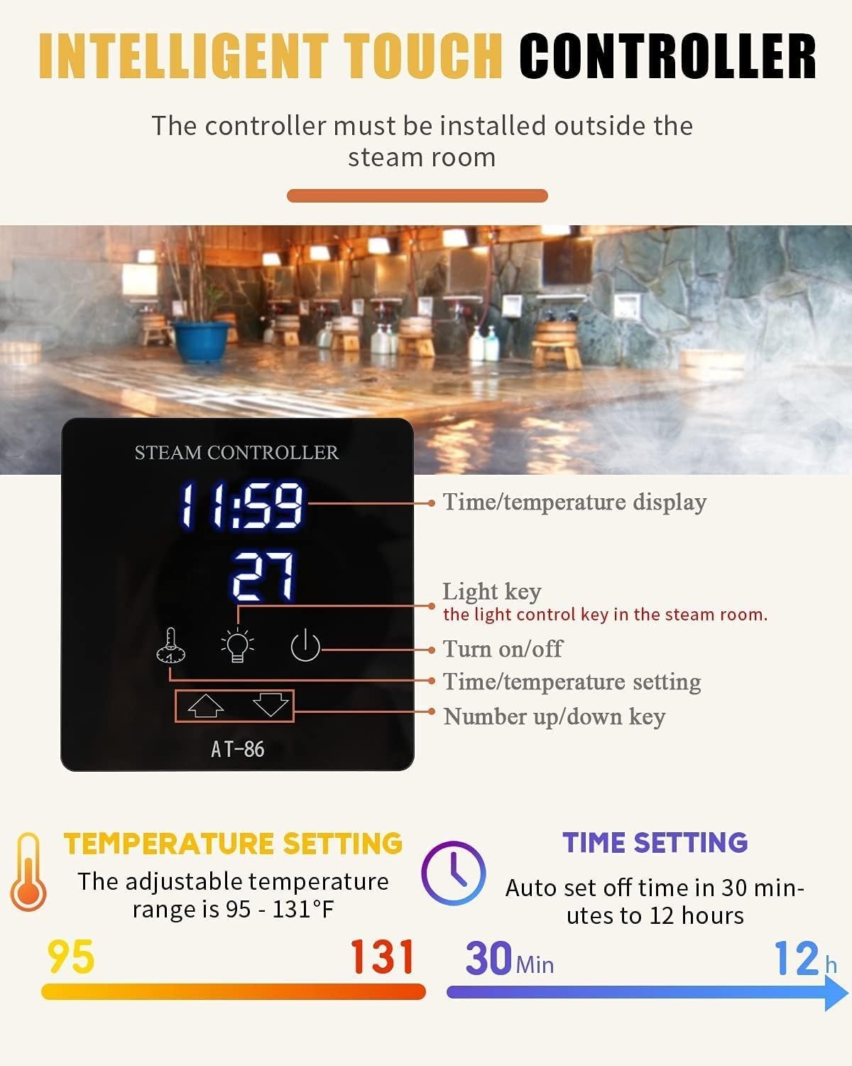 4.5KW Steam Sauna Generator 220V Home Spa Kit w/ LED Control & Auto Drain