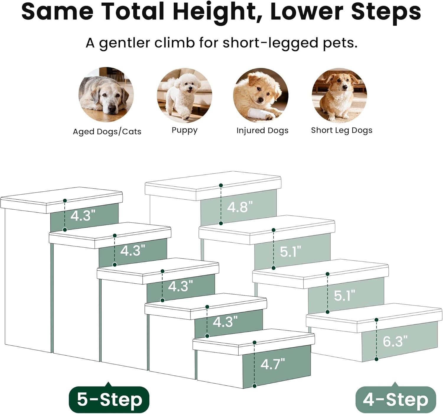 5 Step Dog Stairs with Storage Foldable Pet Steps 22" High 200lb
