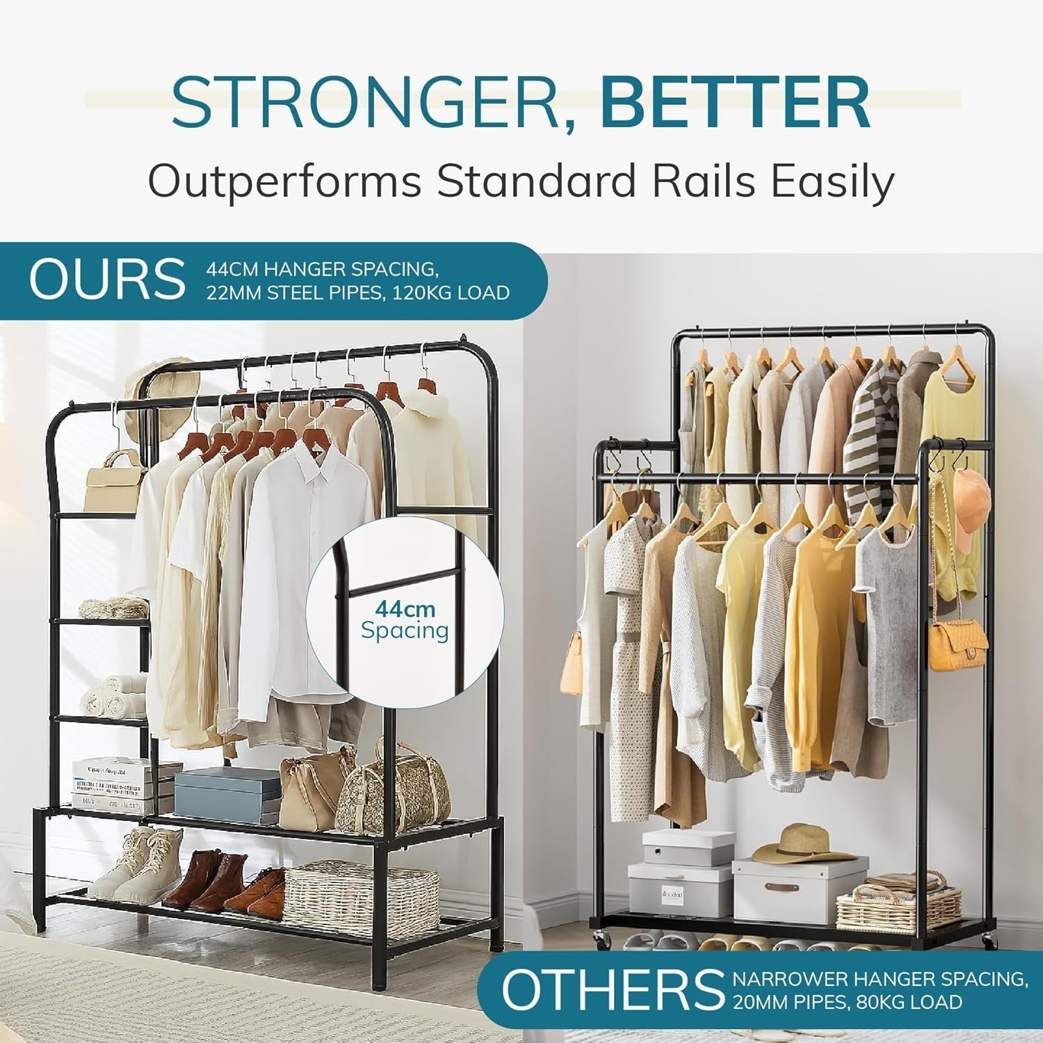 Heavy Duty Double Rail Clothes Rack with Shelves – Black